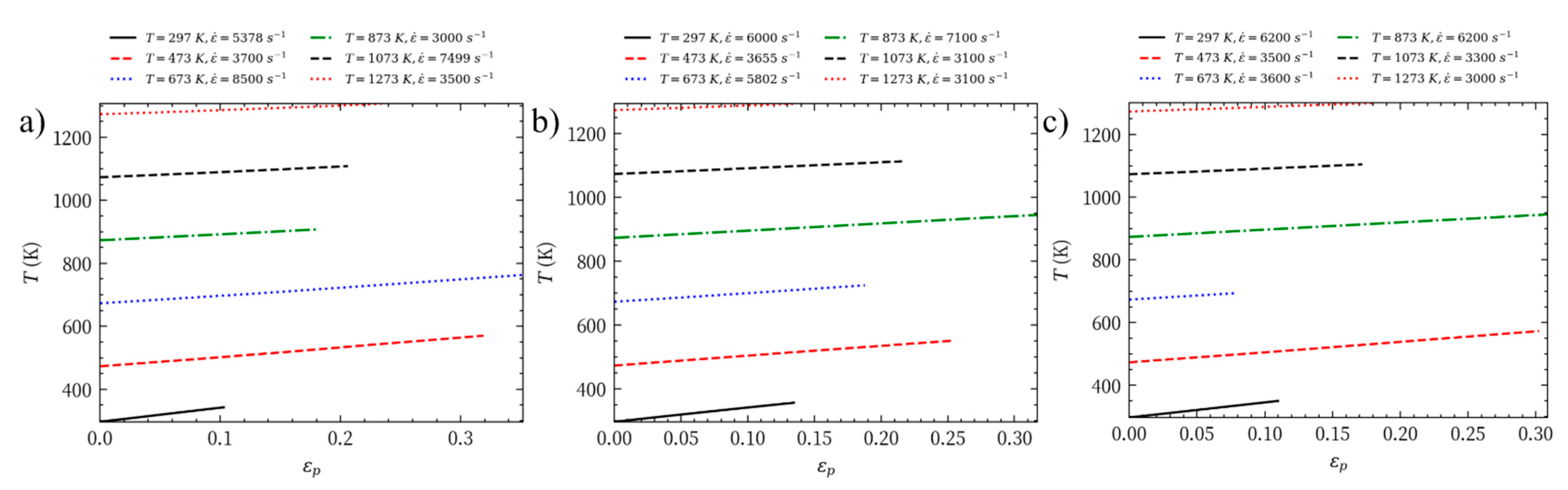 Materials 14 04847 g013