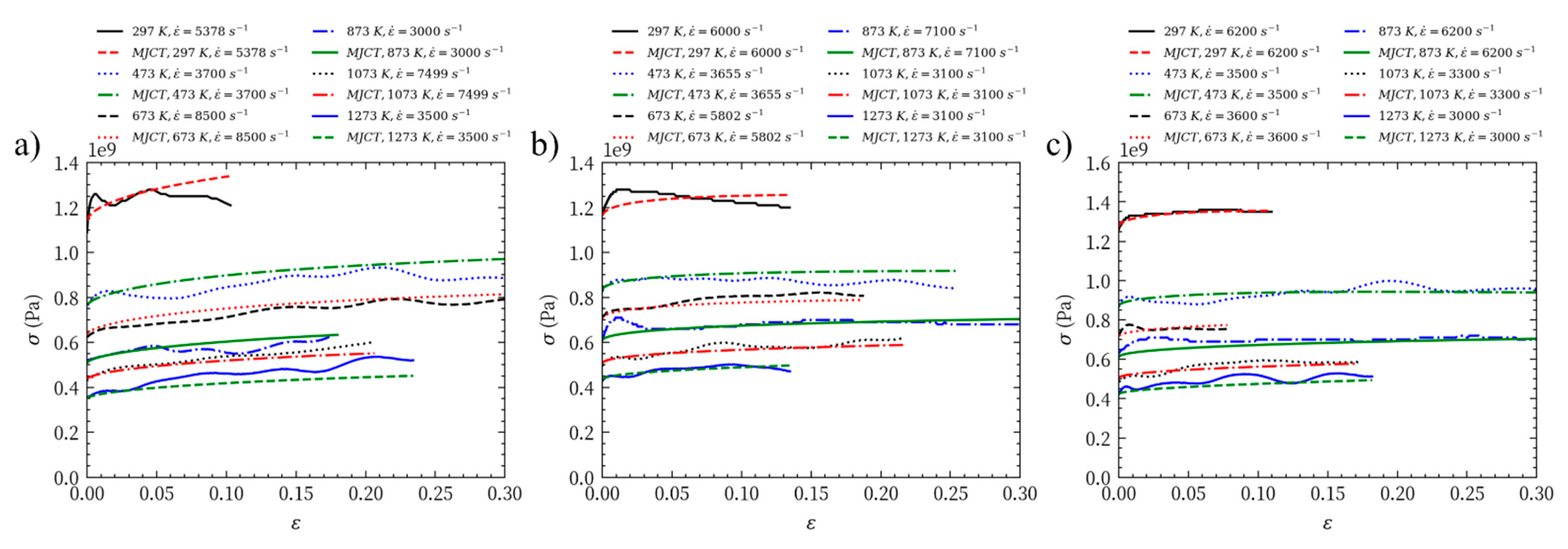 Materials 14 04847 g014