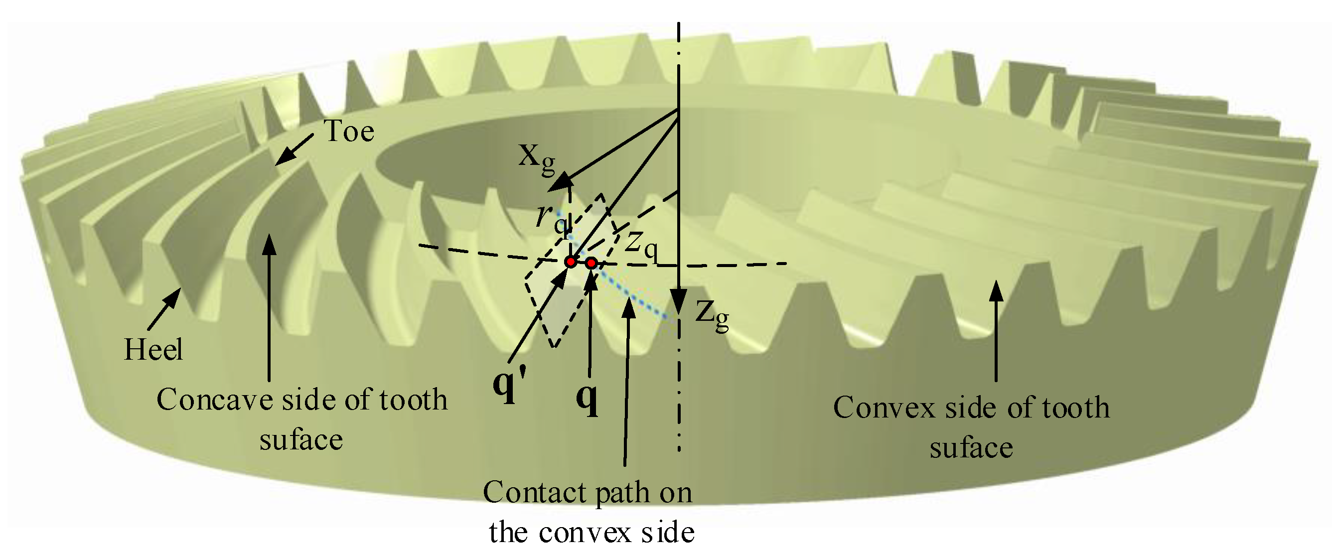 Materials 14 04848 g001