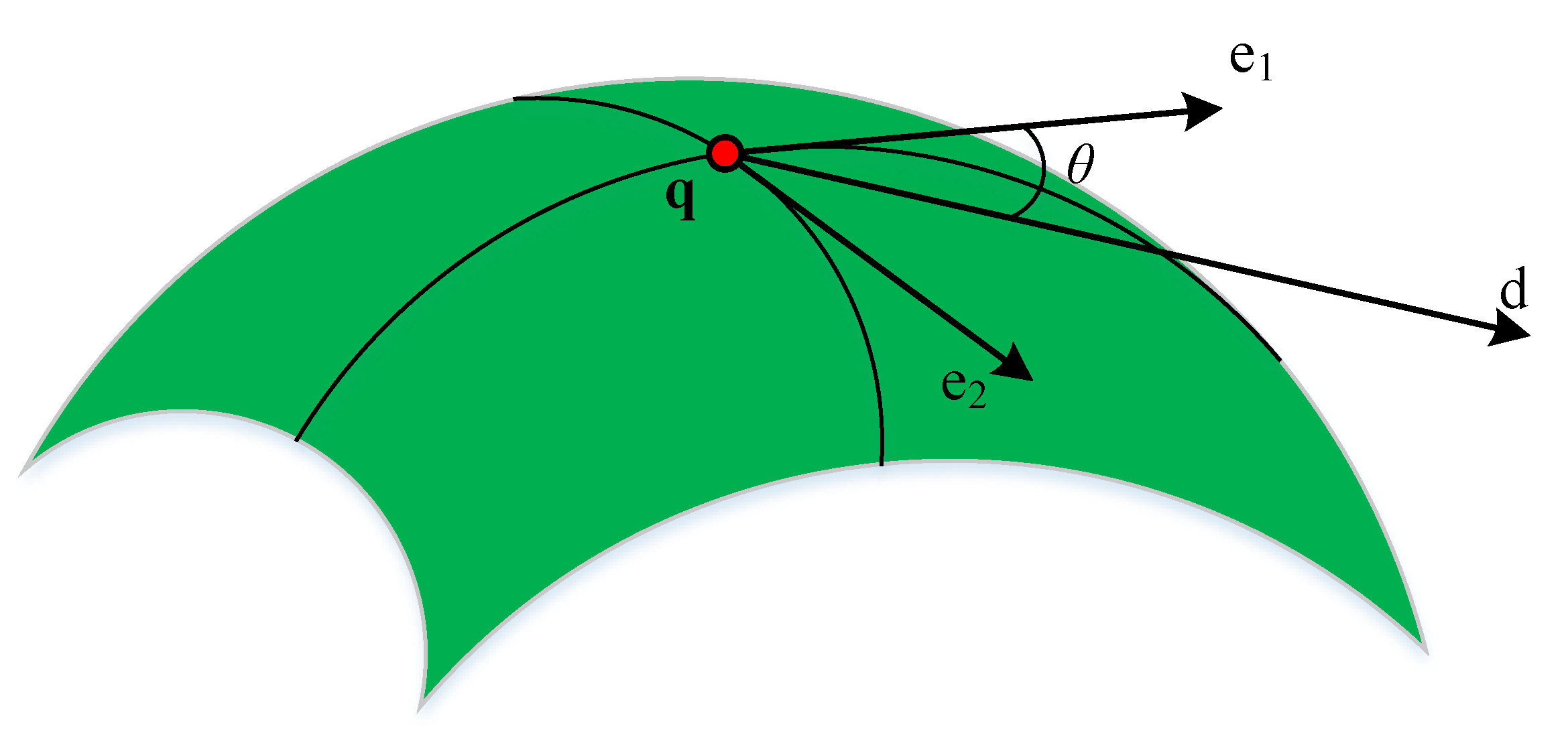 Materials 14 04848 g005