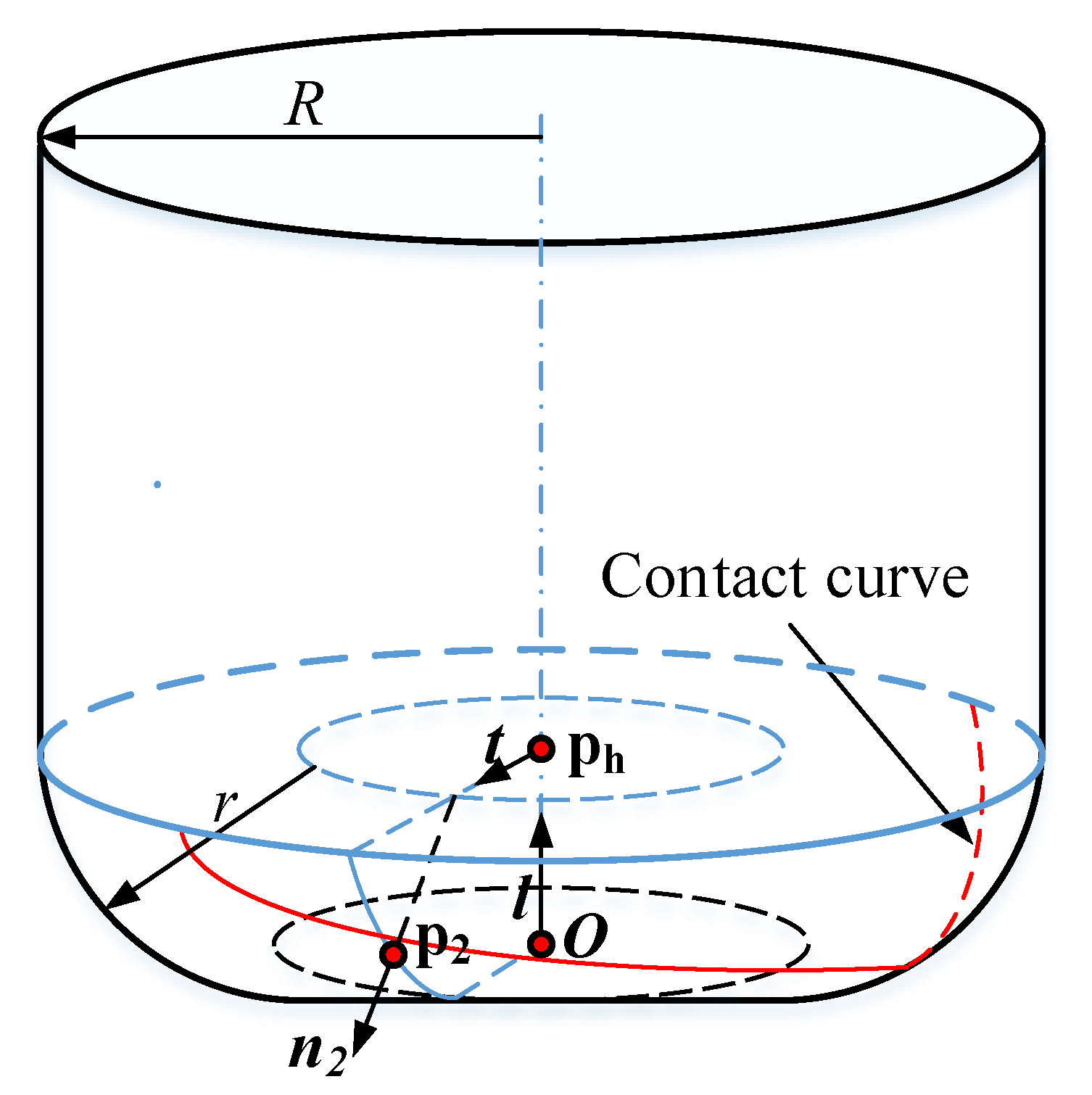 Materials 14 04848 g007
