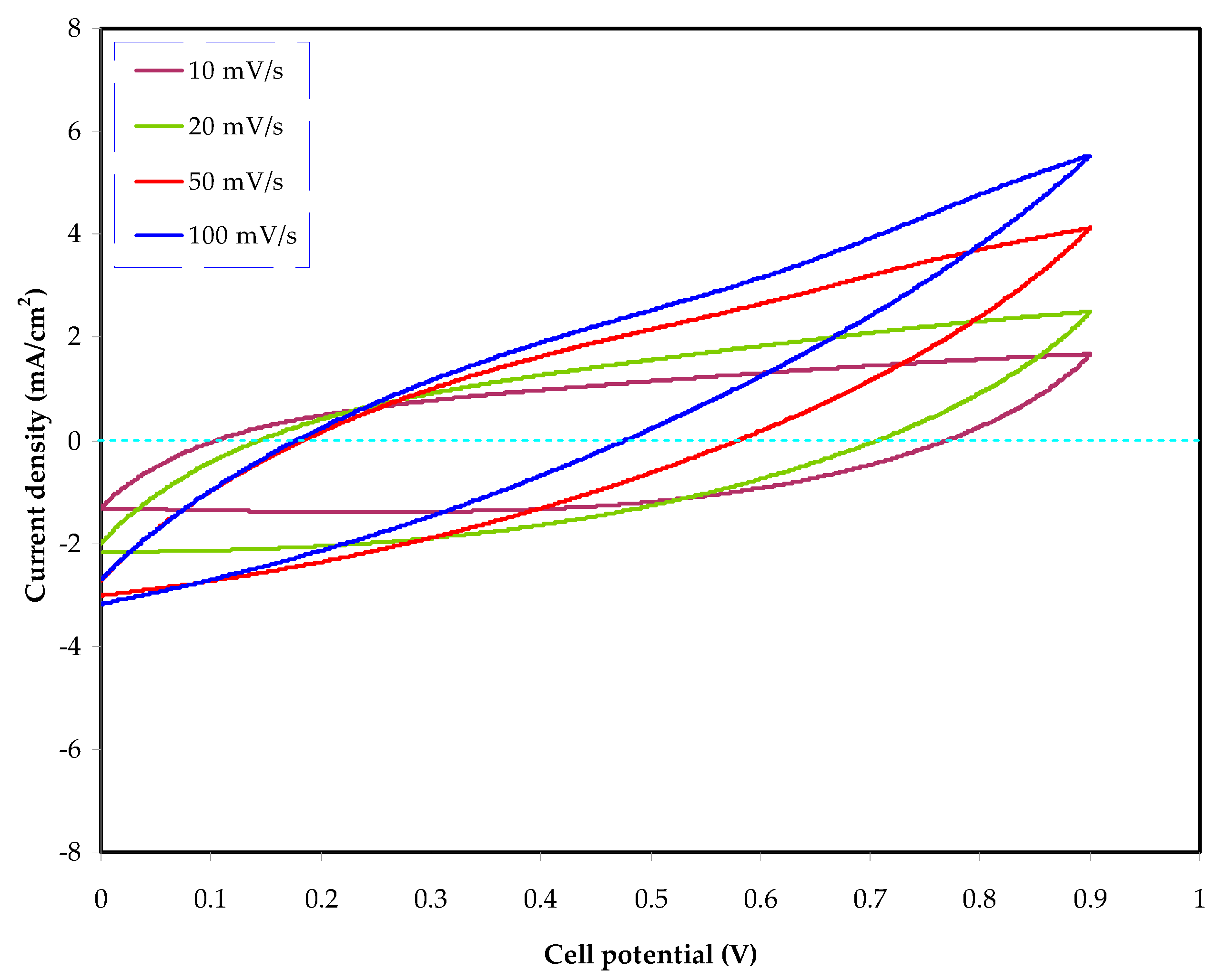 Materials 14 04859 g011