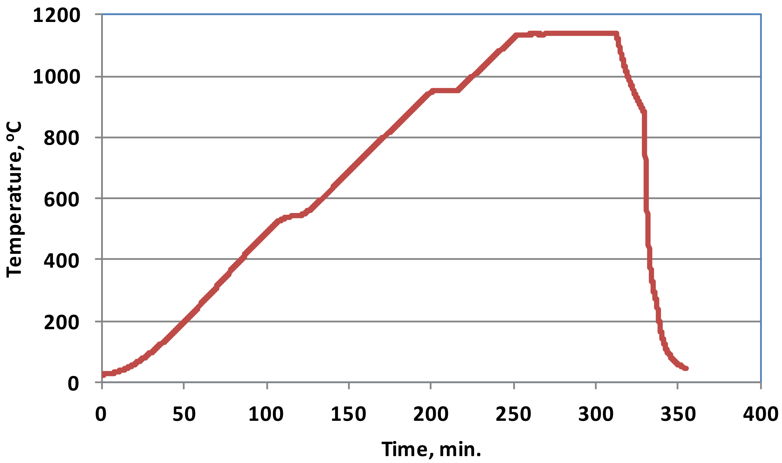 Materials 14 04860 g002
