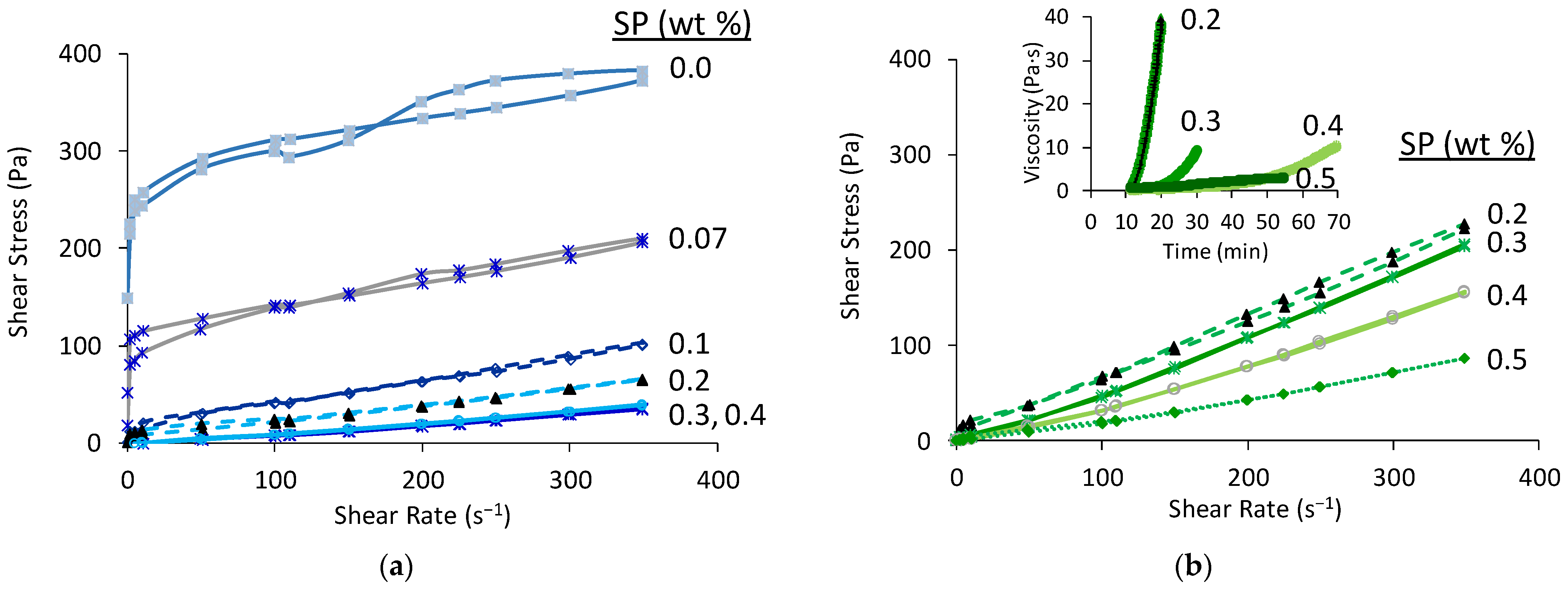 Materials 14 04862 g001