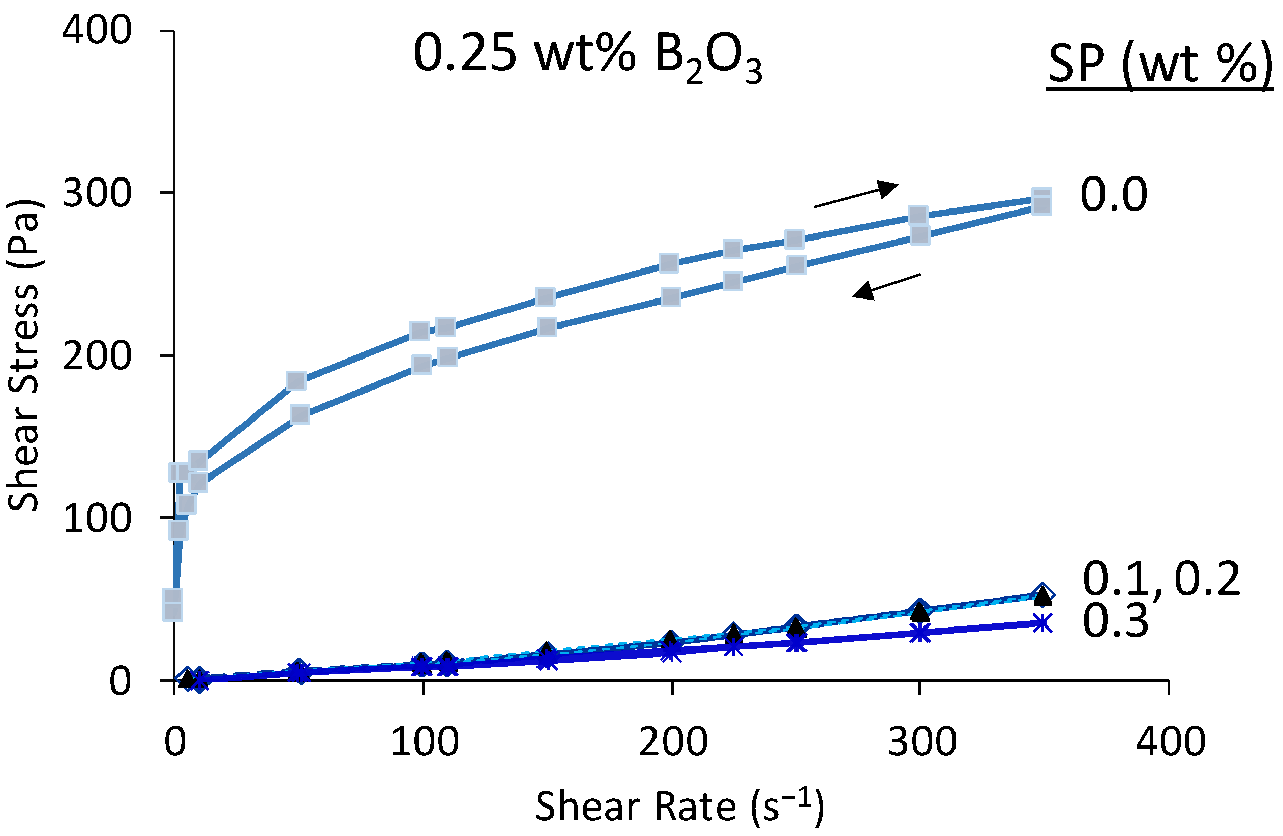 Materials 14 04862 g002