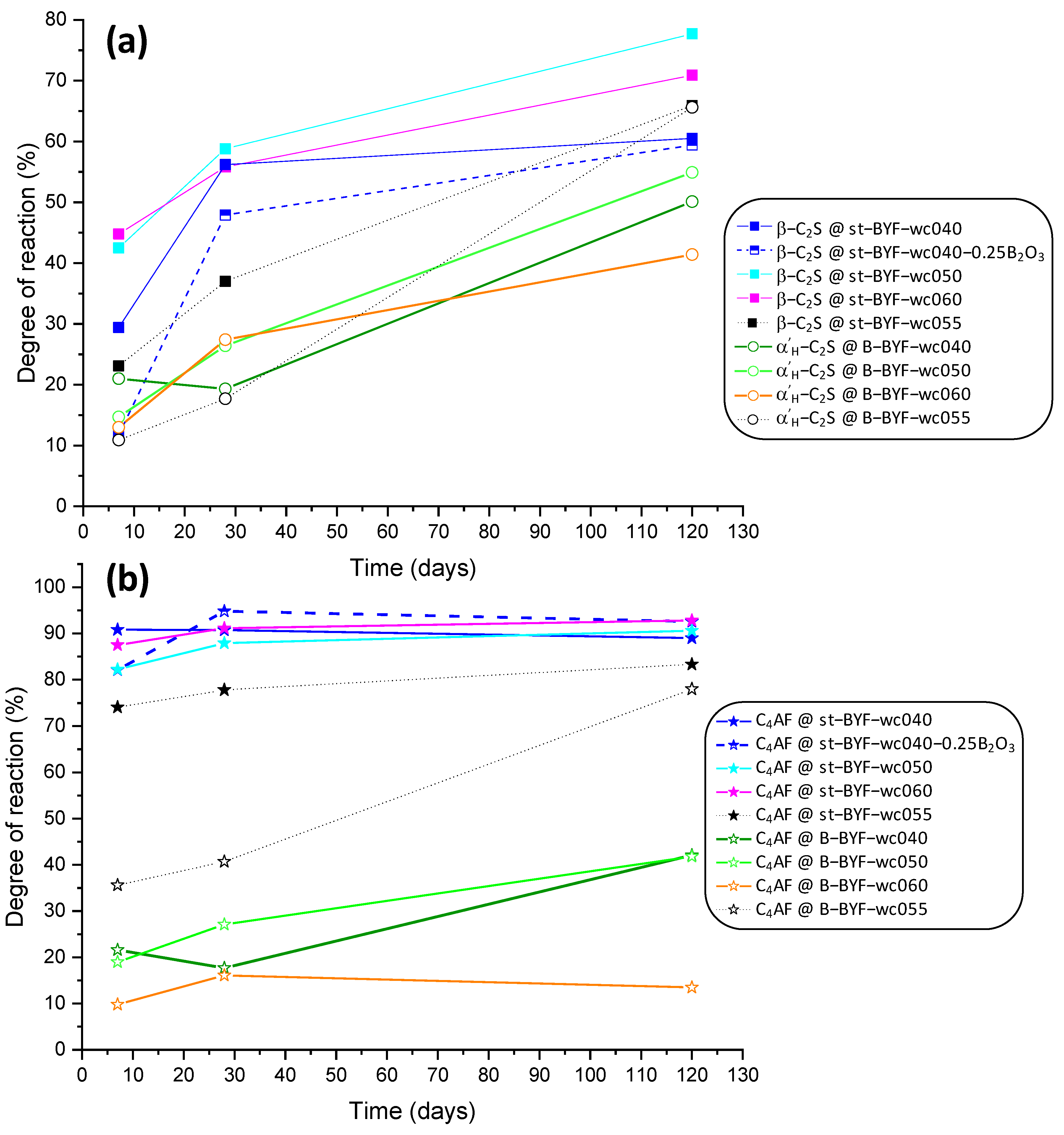 Materials 14 04862 g006