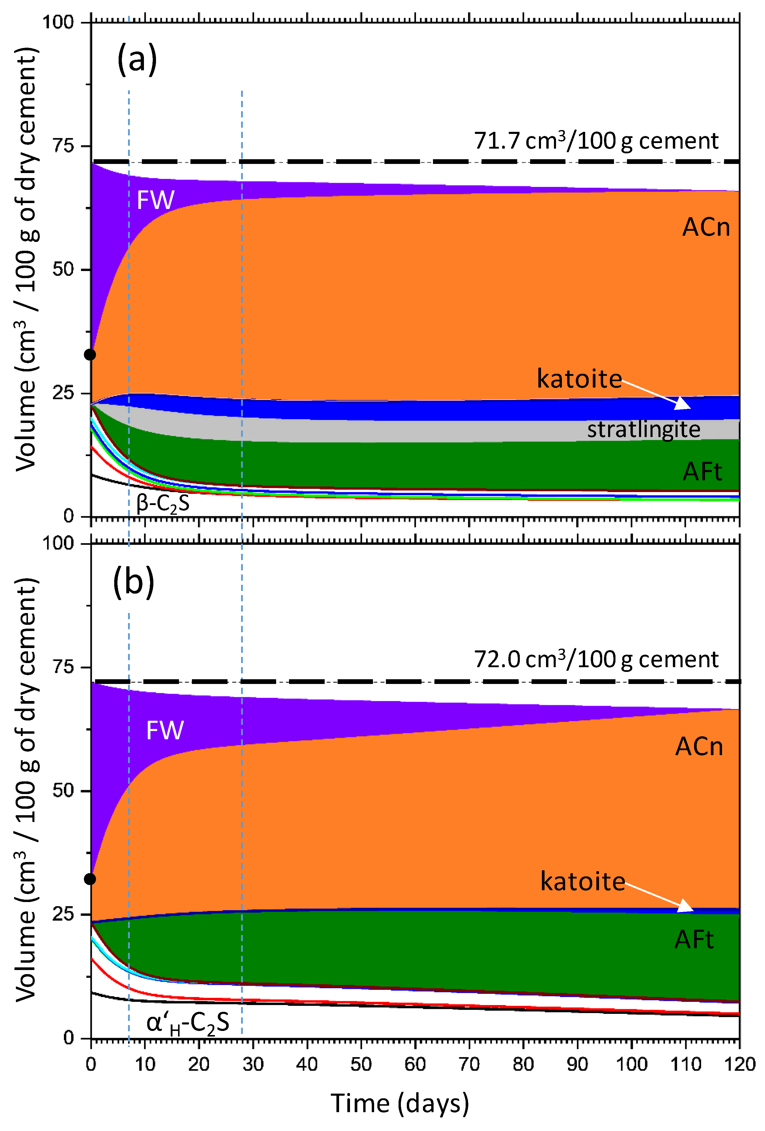 Materials 14 04862 g008