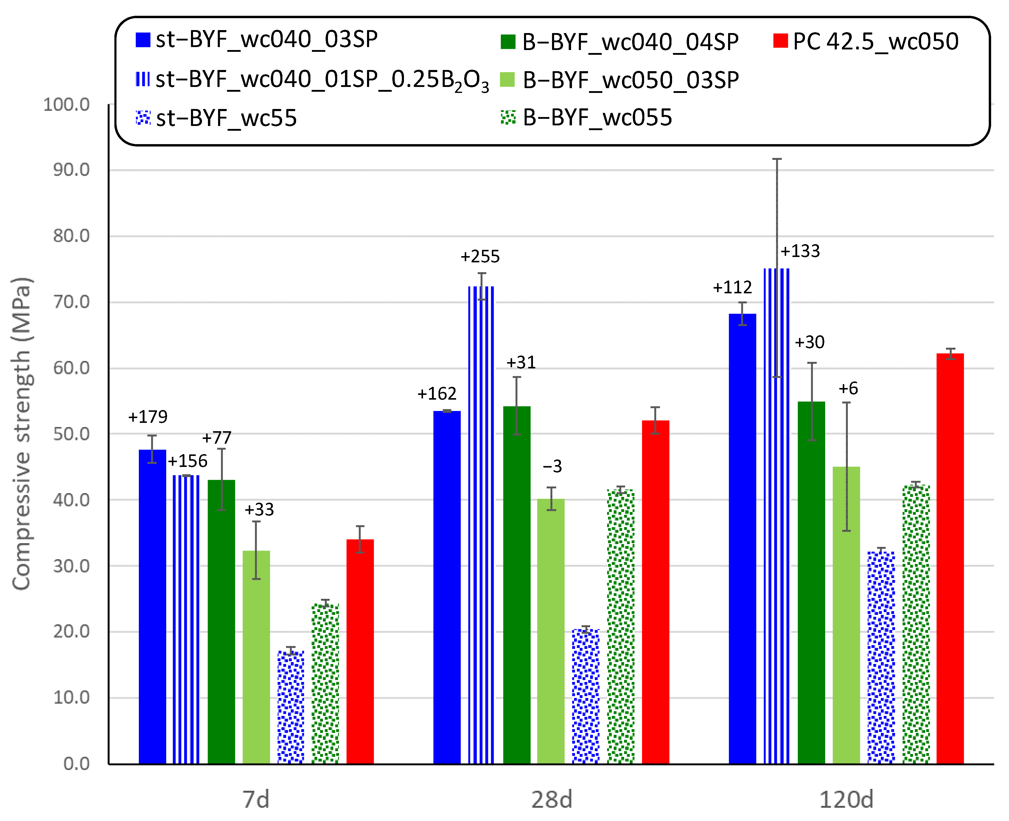 Materials 14 04862 g009