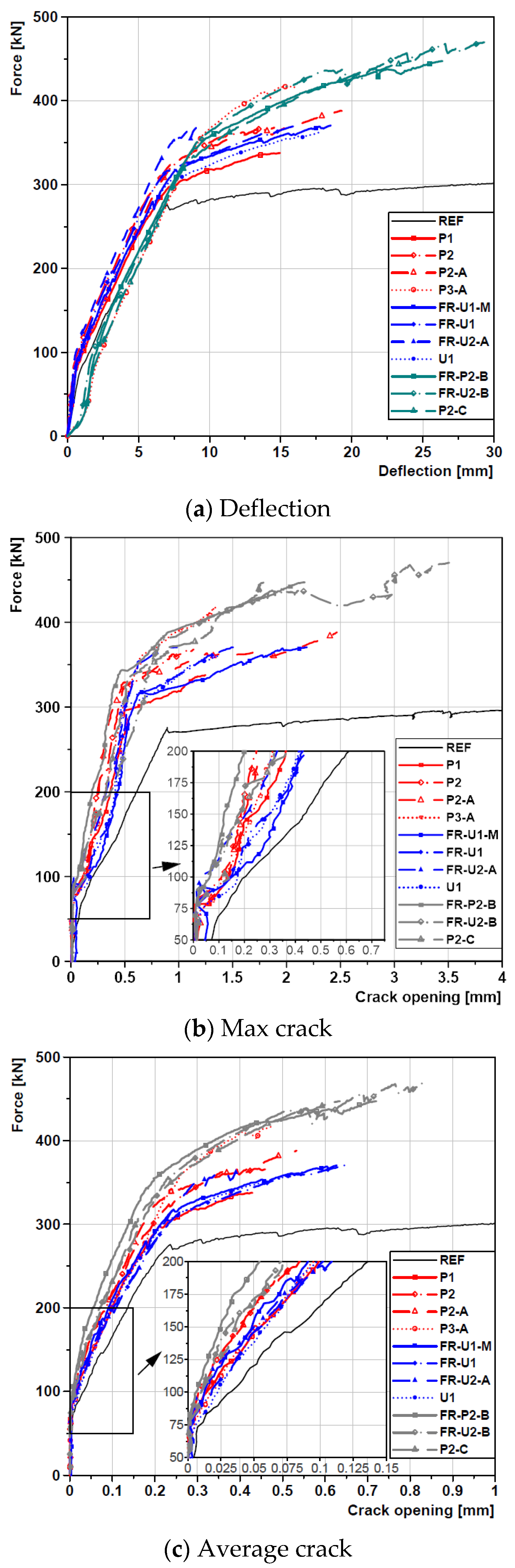 Materials 14 04863 g005