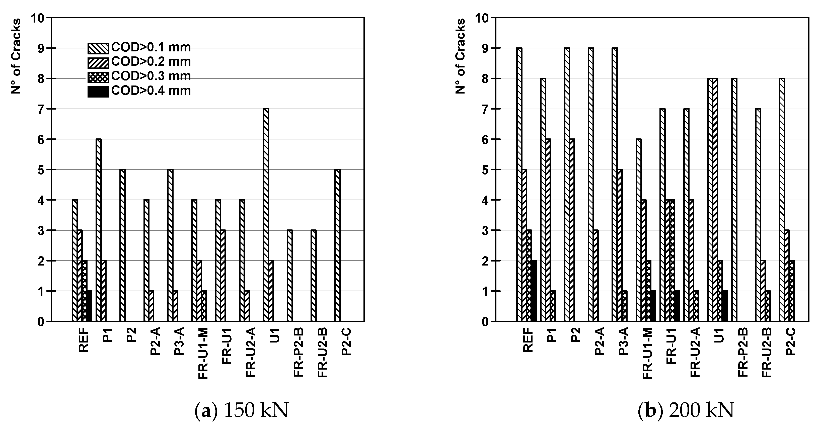 Materials 14 04863 g009