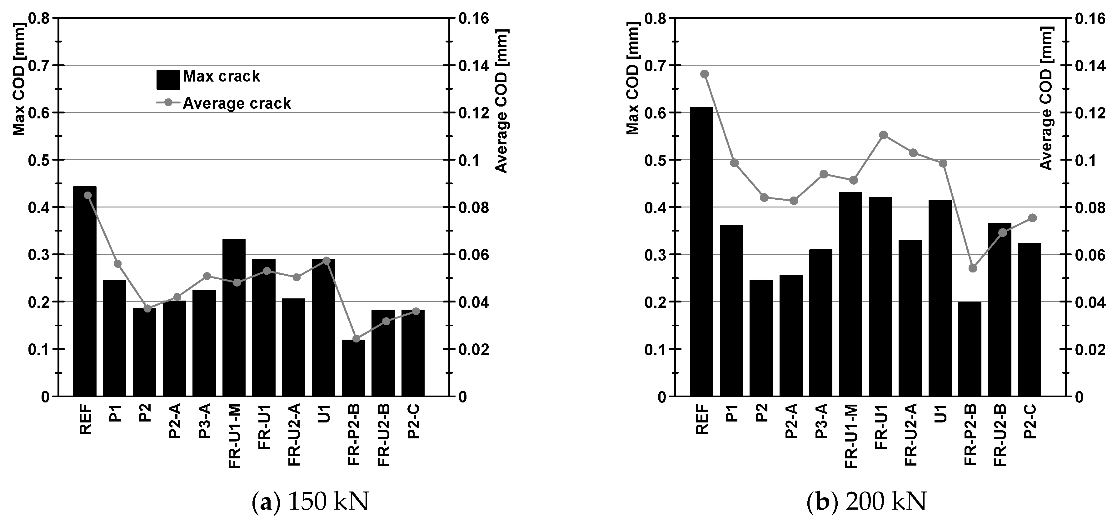 Materials 14 04863 g010