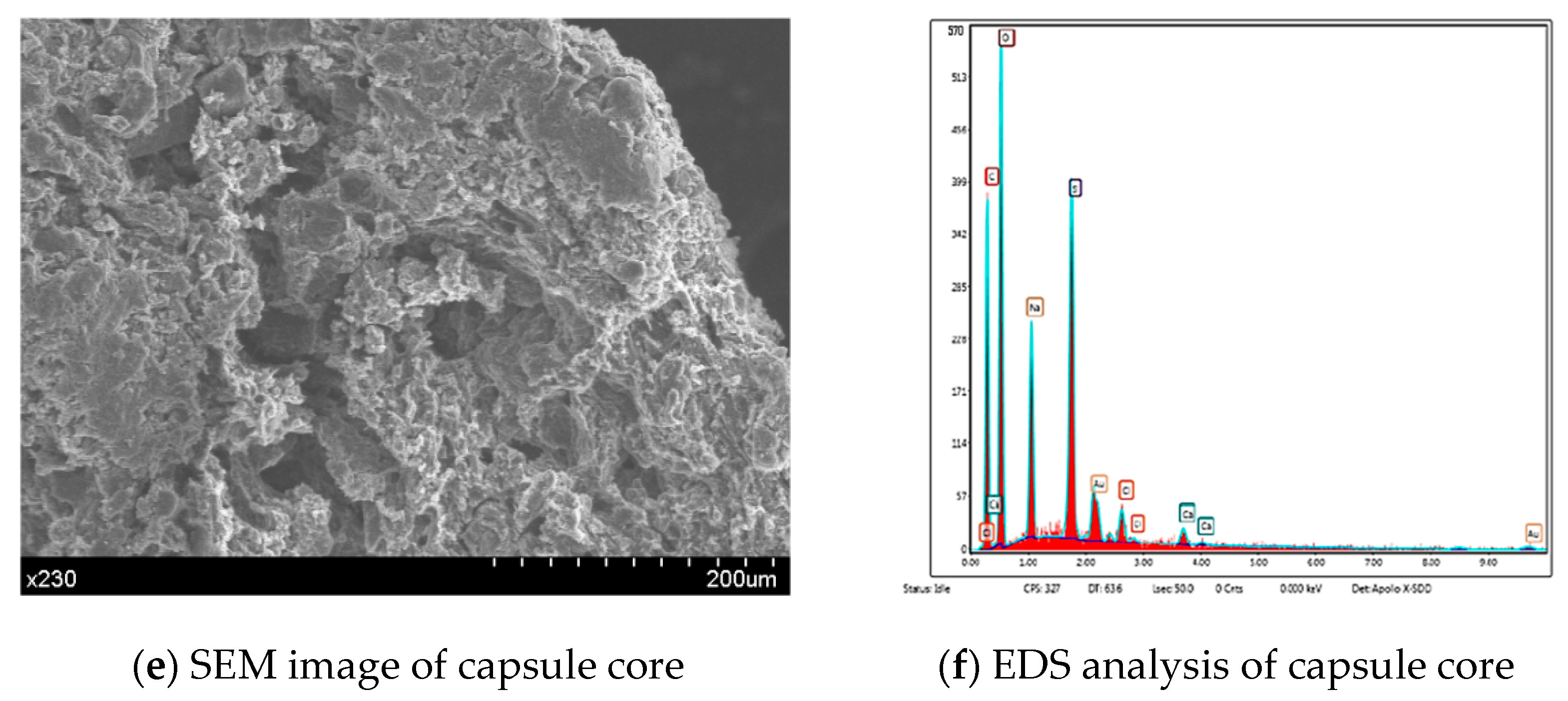 Materials 14 04866 g003b