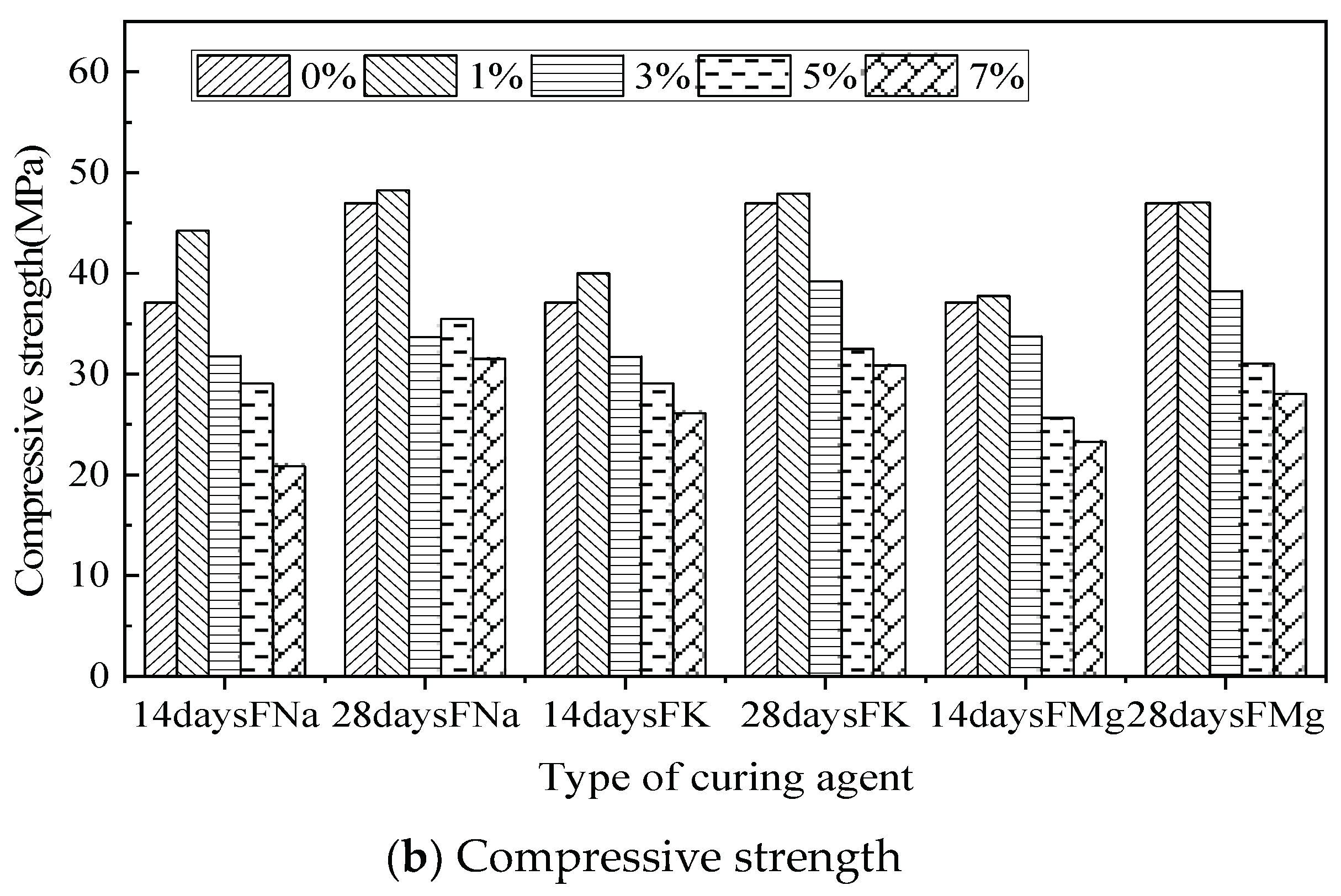 Materials 14 04866 g004b