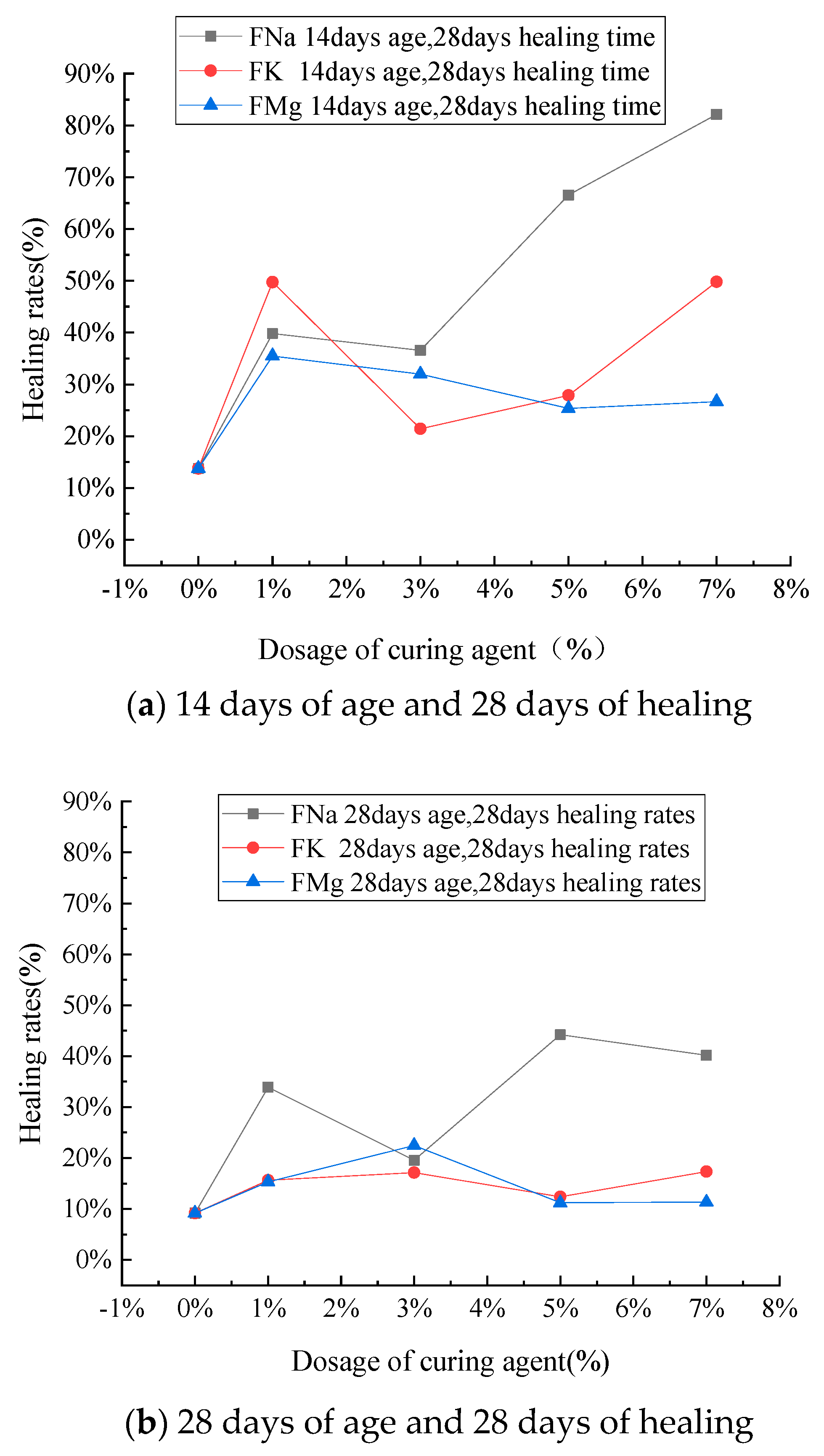 Materials 14 04866 g008