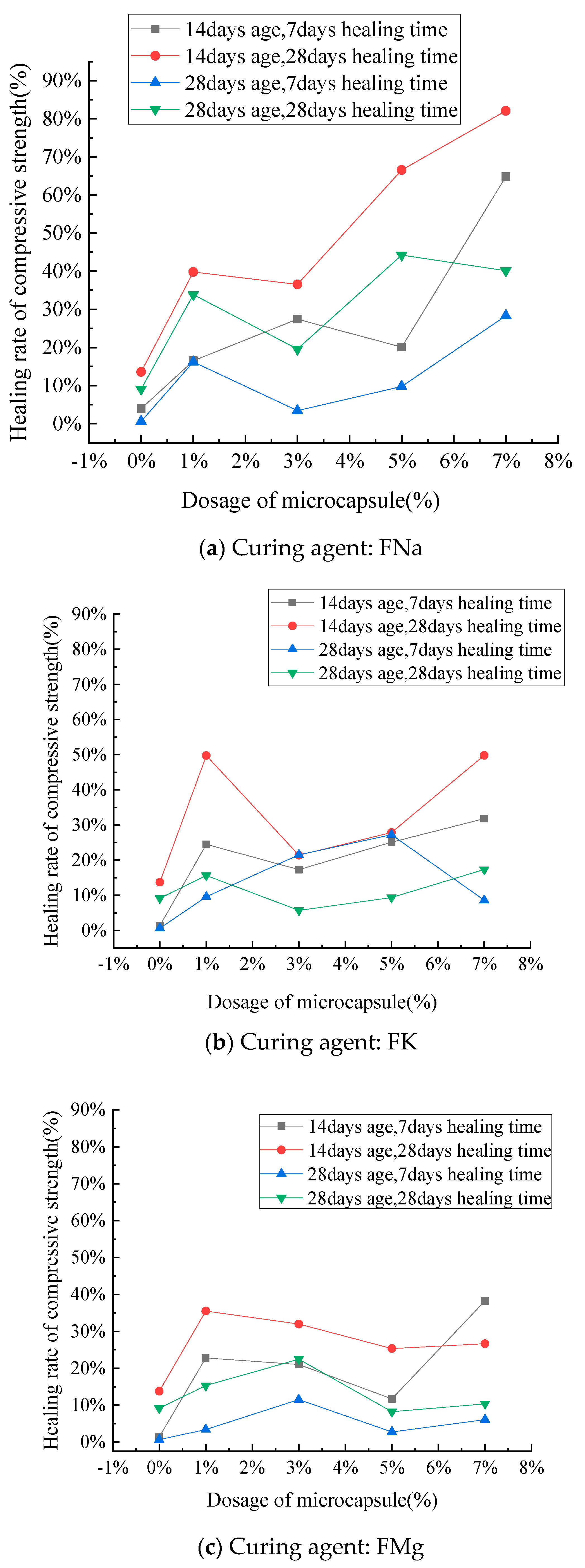 Materials 14 04866 g009