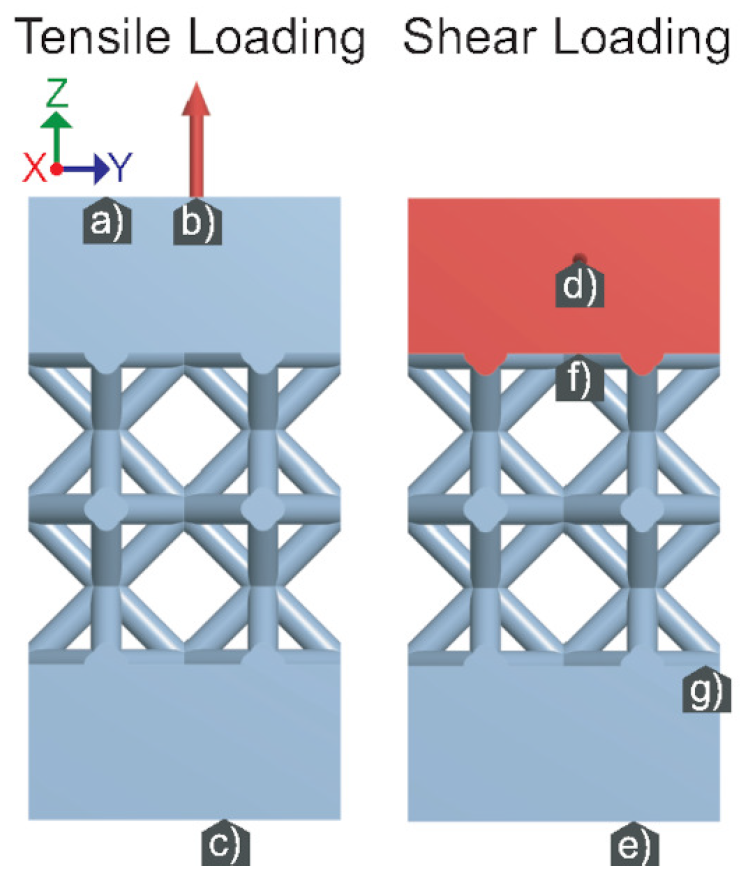 Materials 14 04867 g005