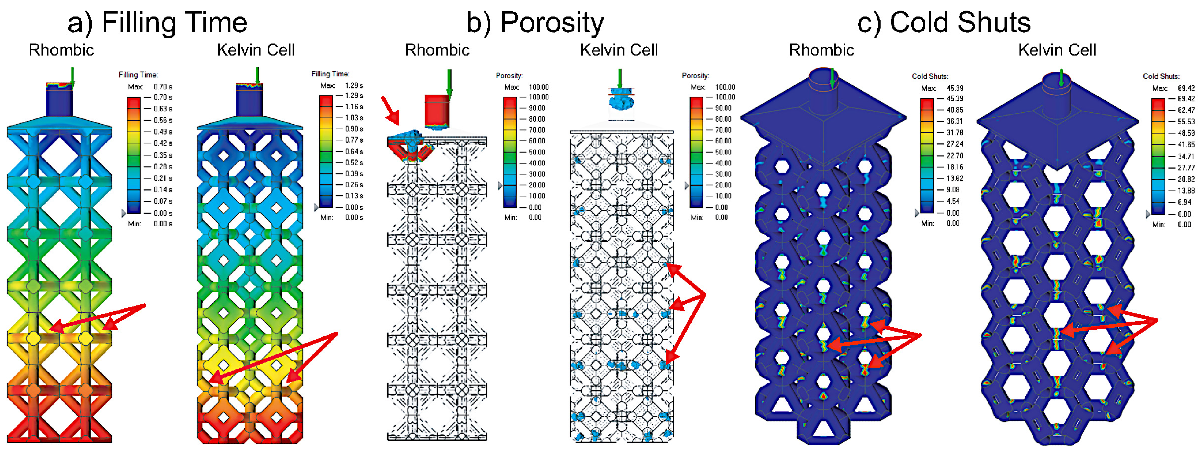 Materials 14 04867 g006