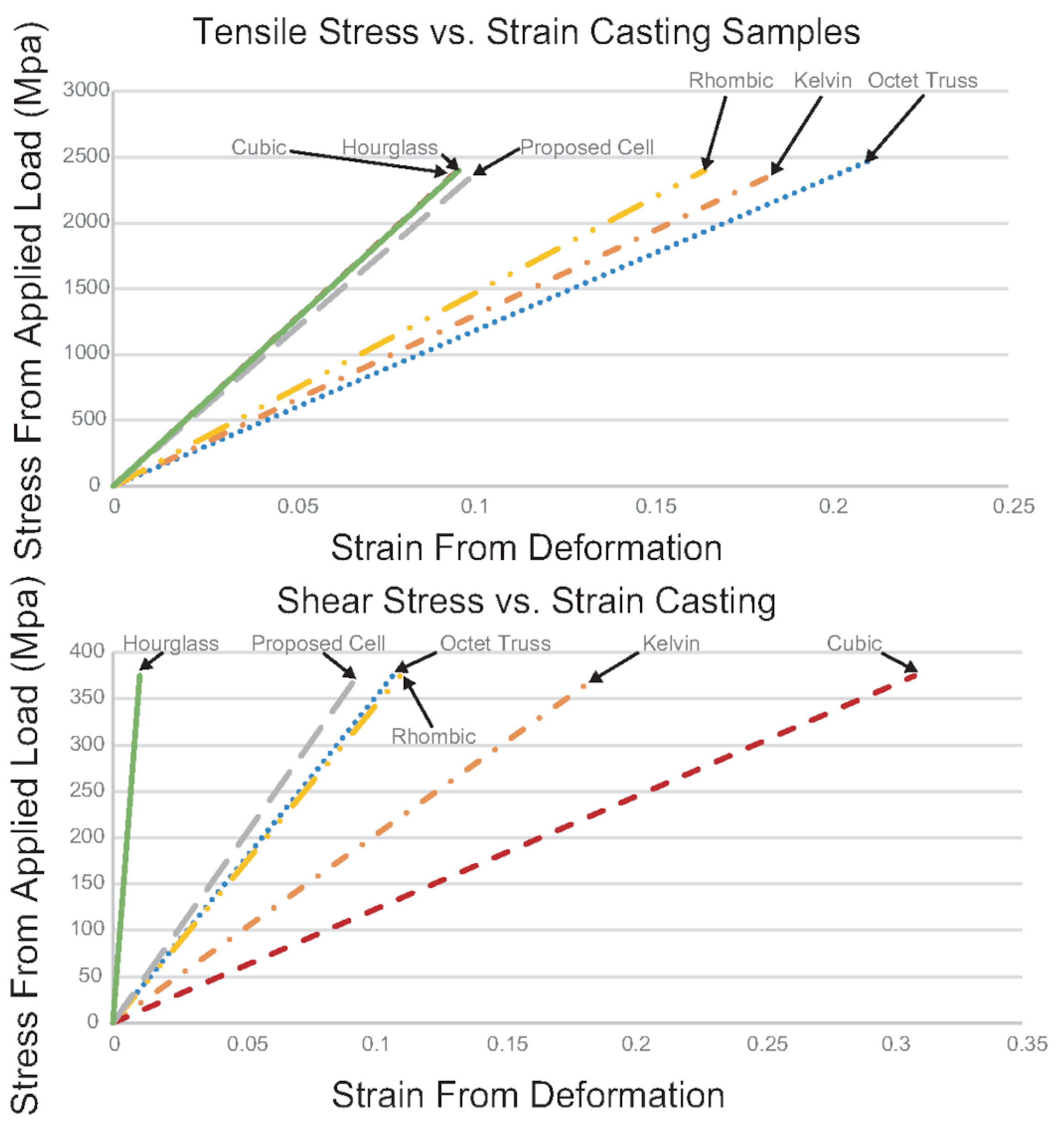 Materials 14 04867 g011