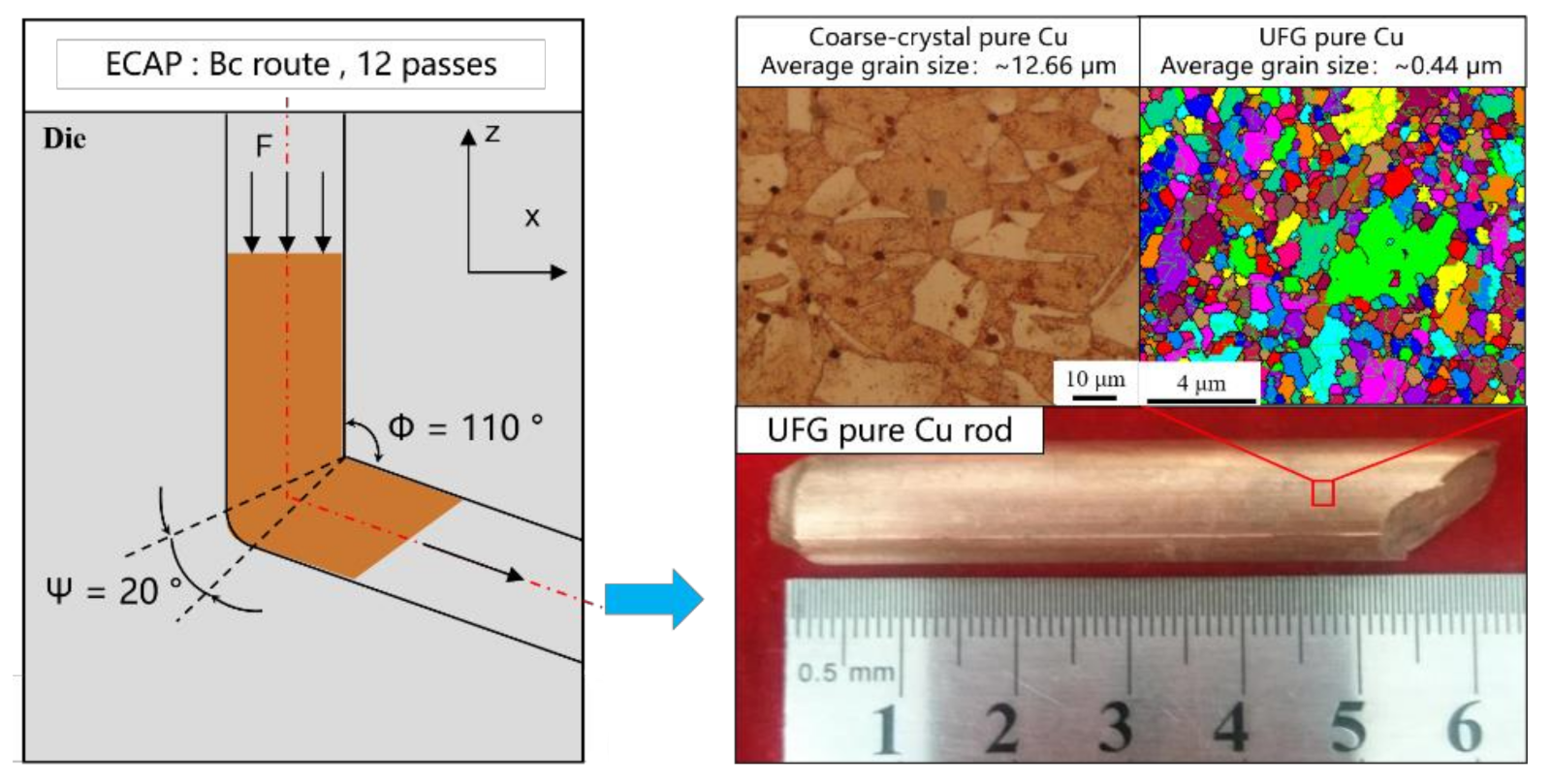 Materials 14 04869 g001