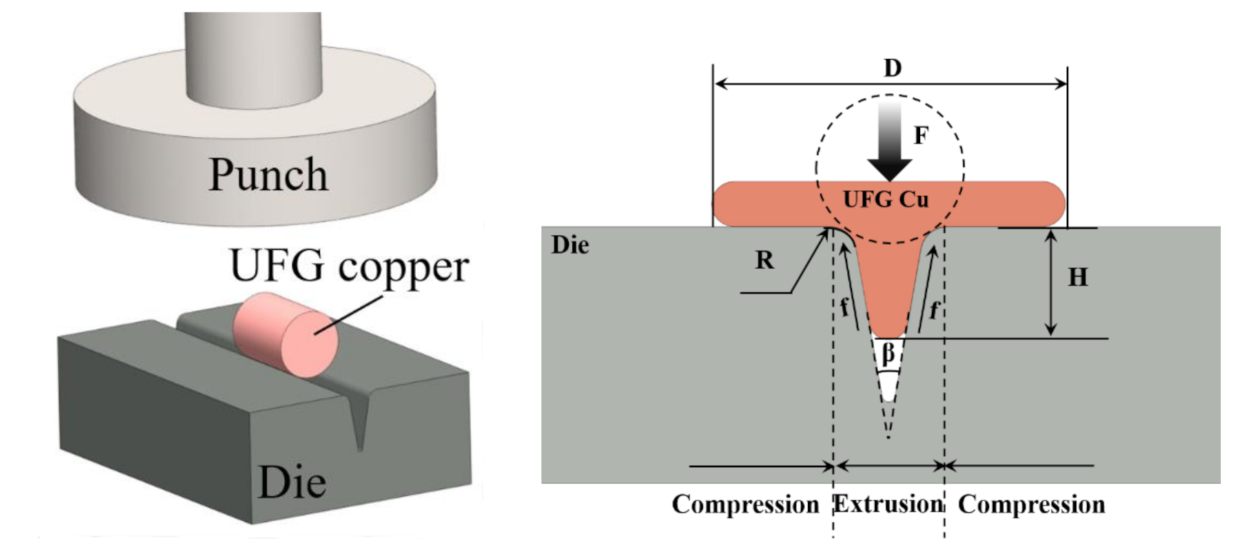 Materials 14 04869 g002