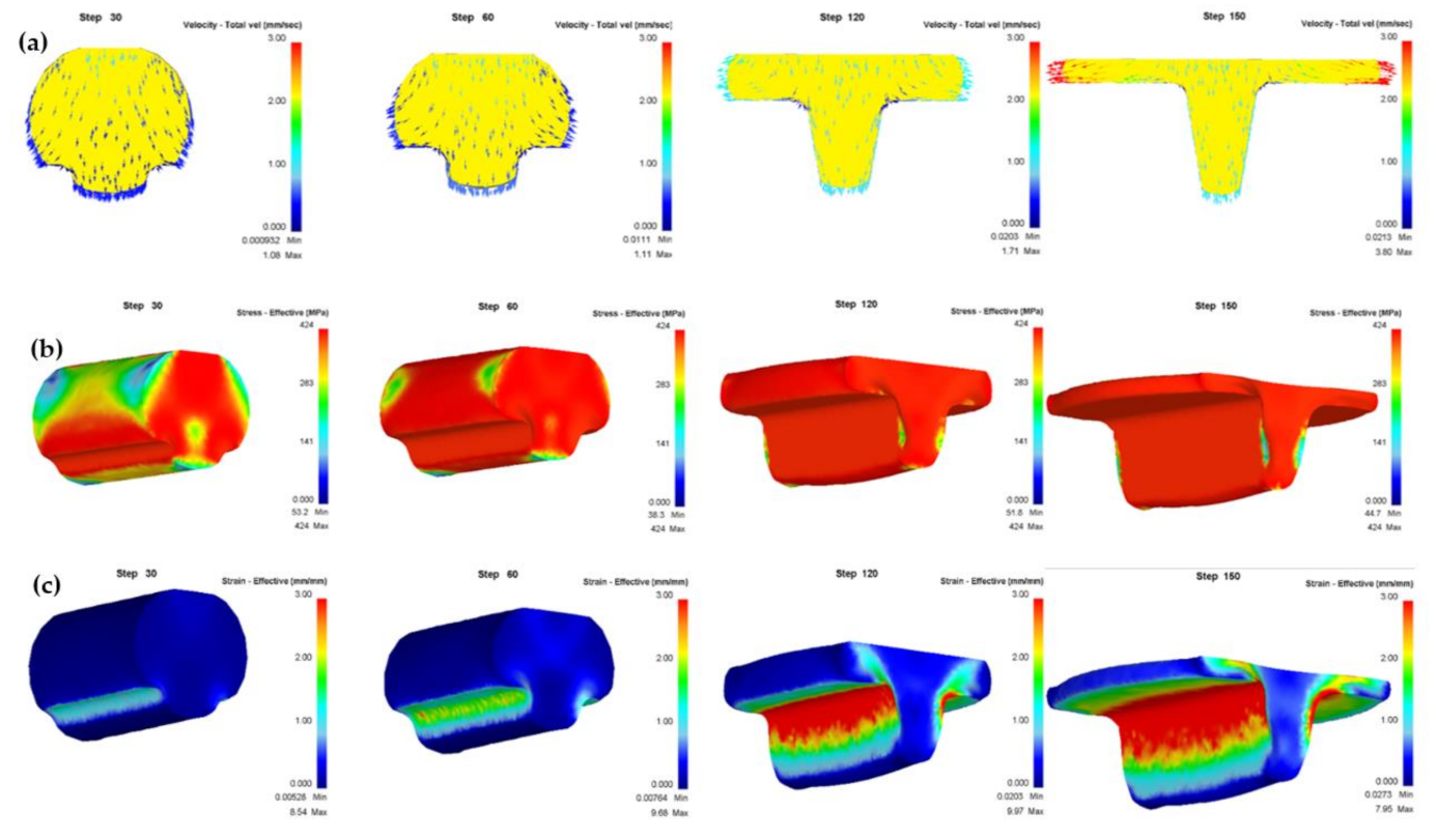 Materials 14 04869 g003