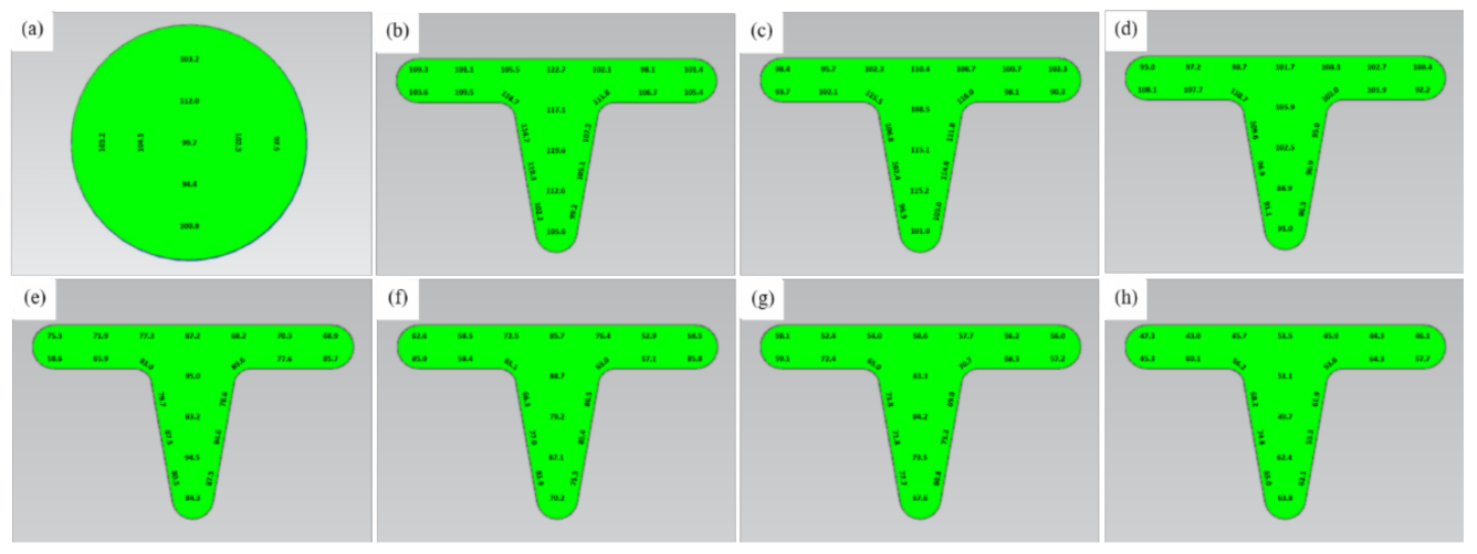 Materials 14 04869 g009