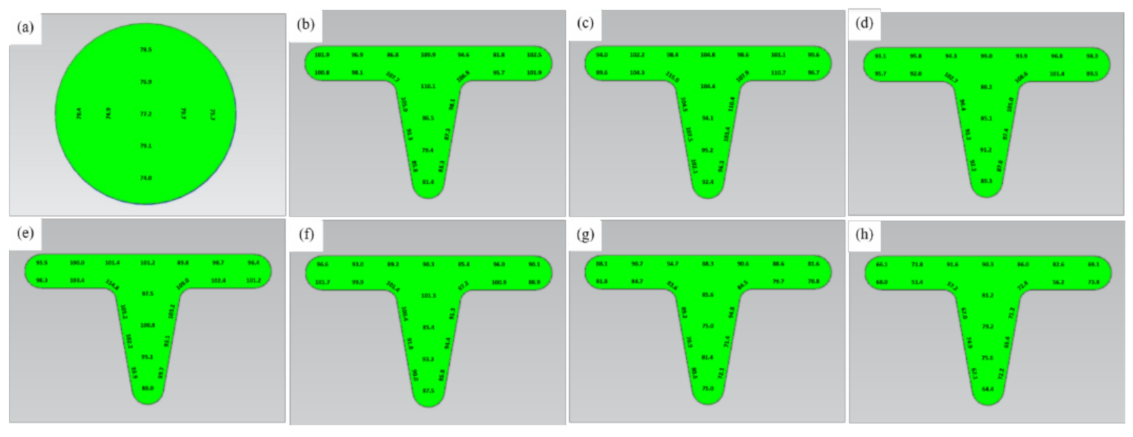 Materials 14 04869 g010