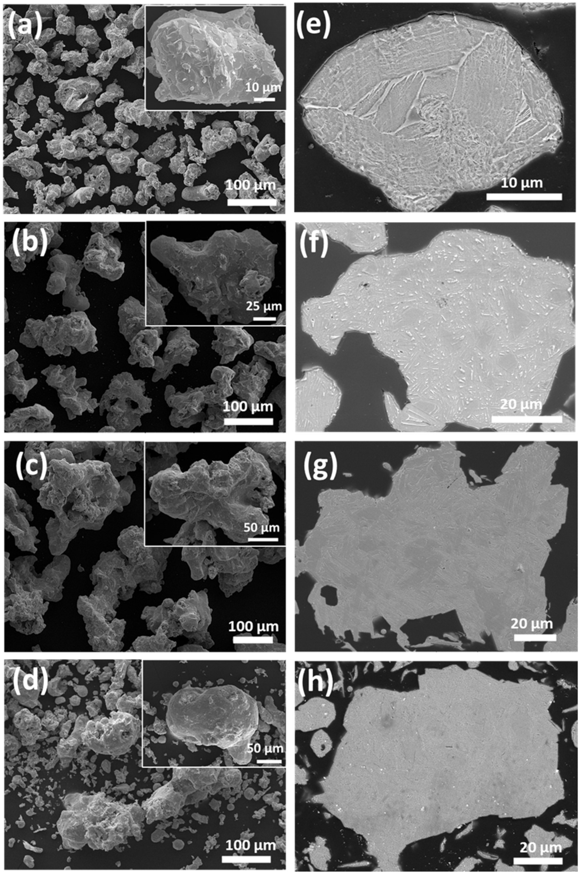 Materials 14 04870 g001