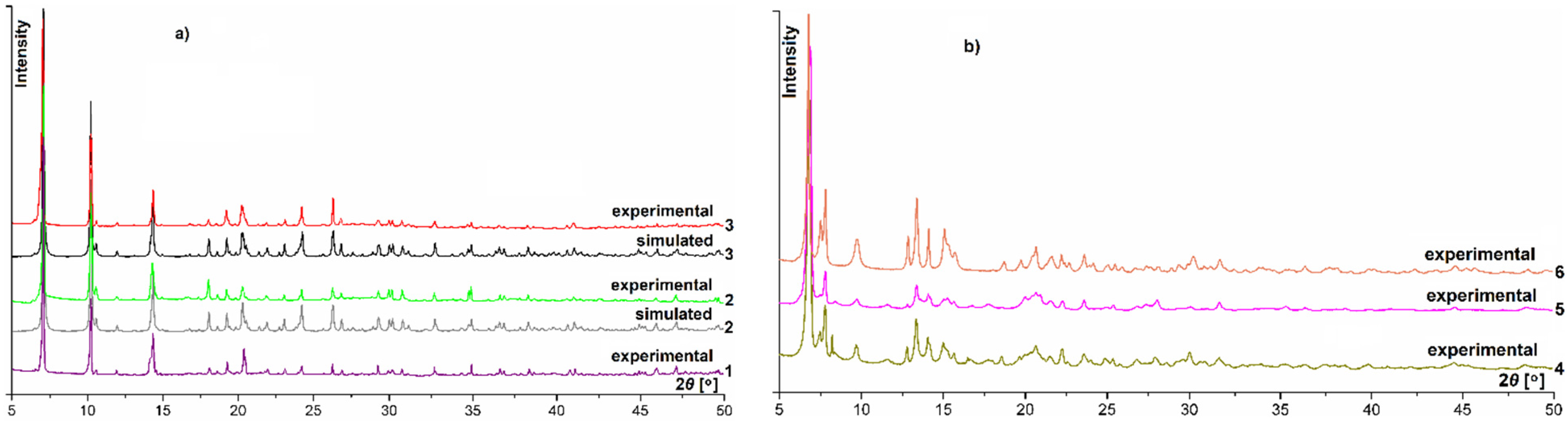 Materials 14 04871 g002