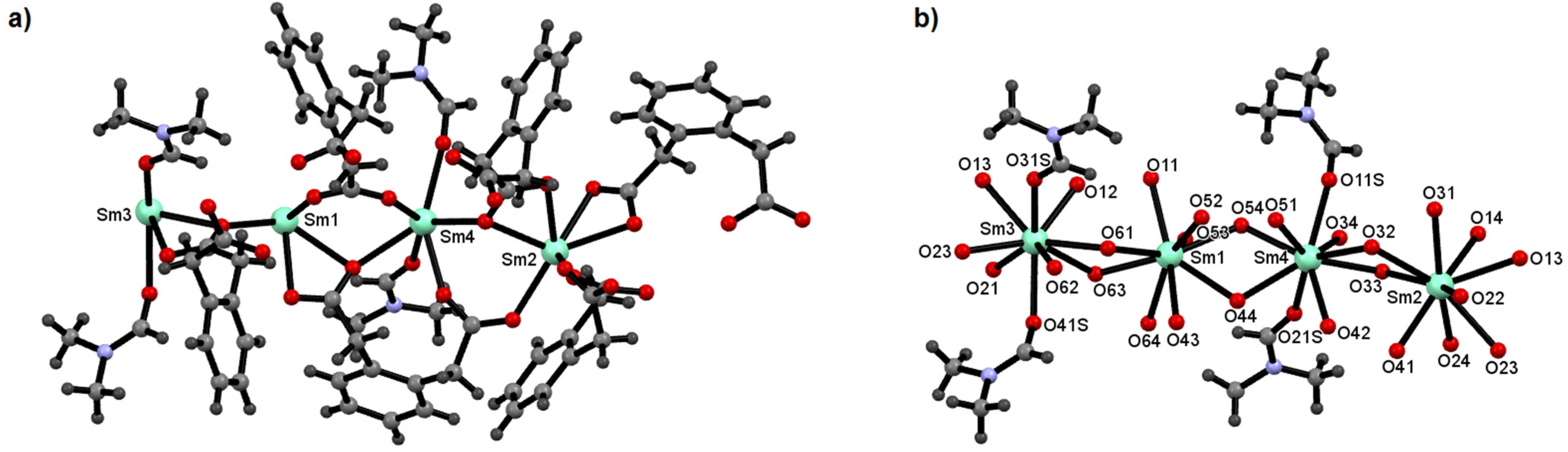 Materials 14 04871 g003