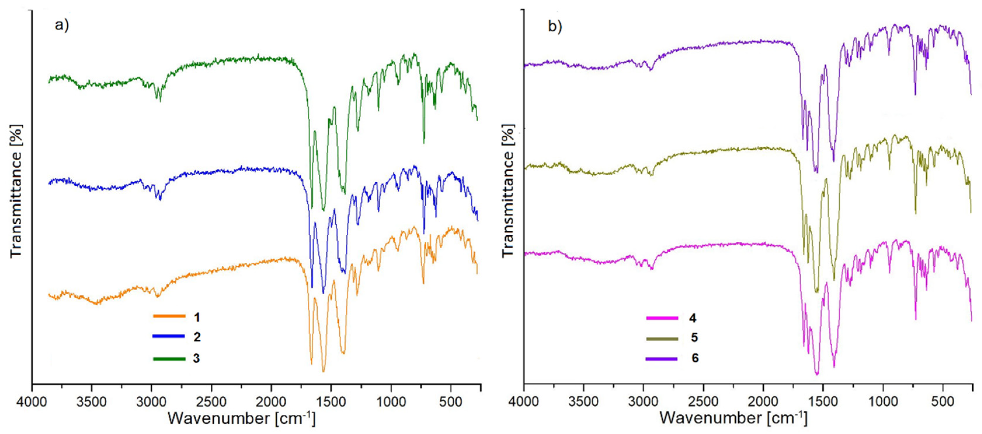 Materials 14 04871 g005