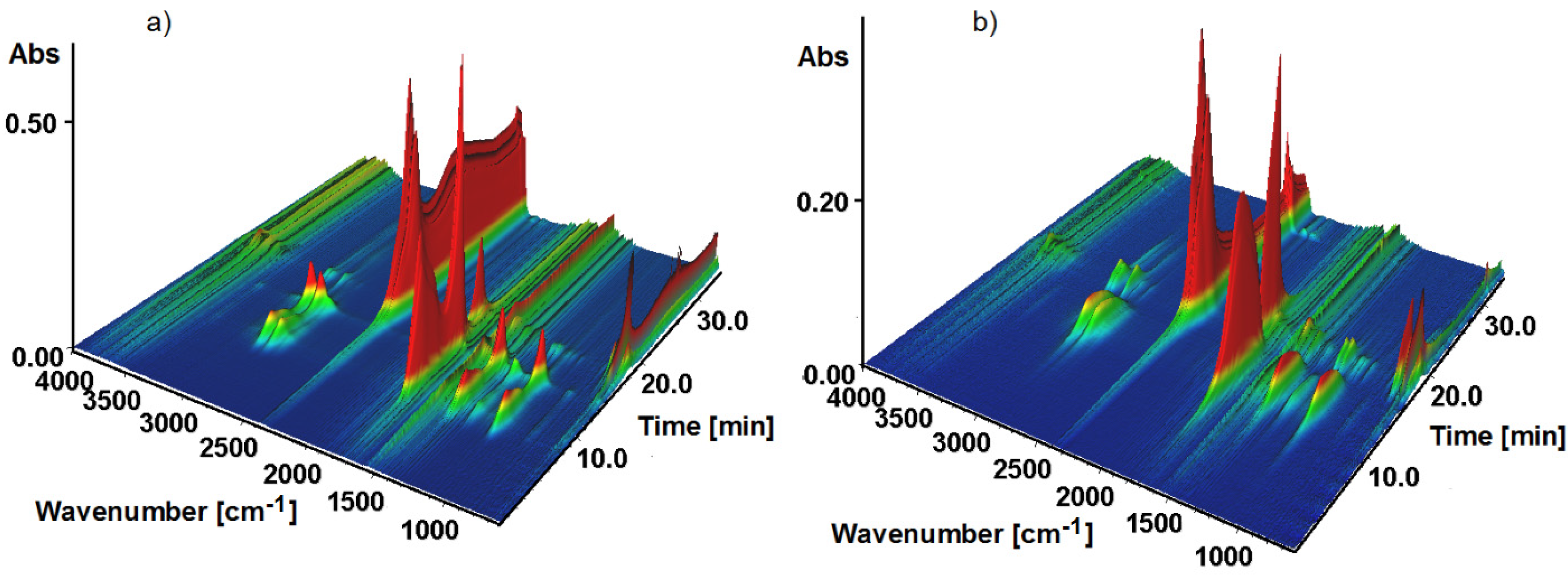 Materials 14 04871 g007