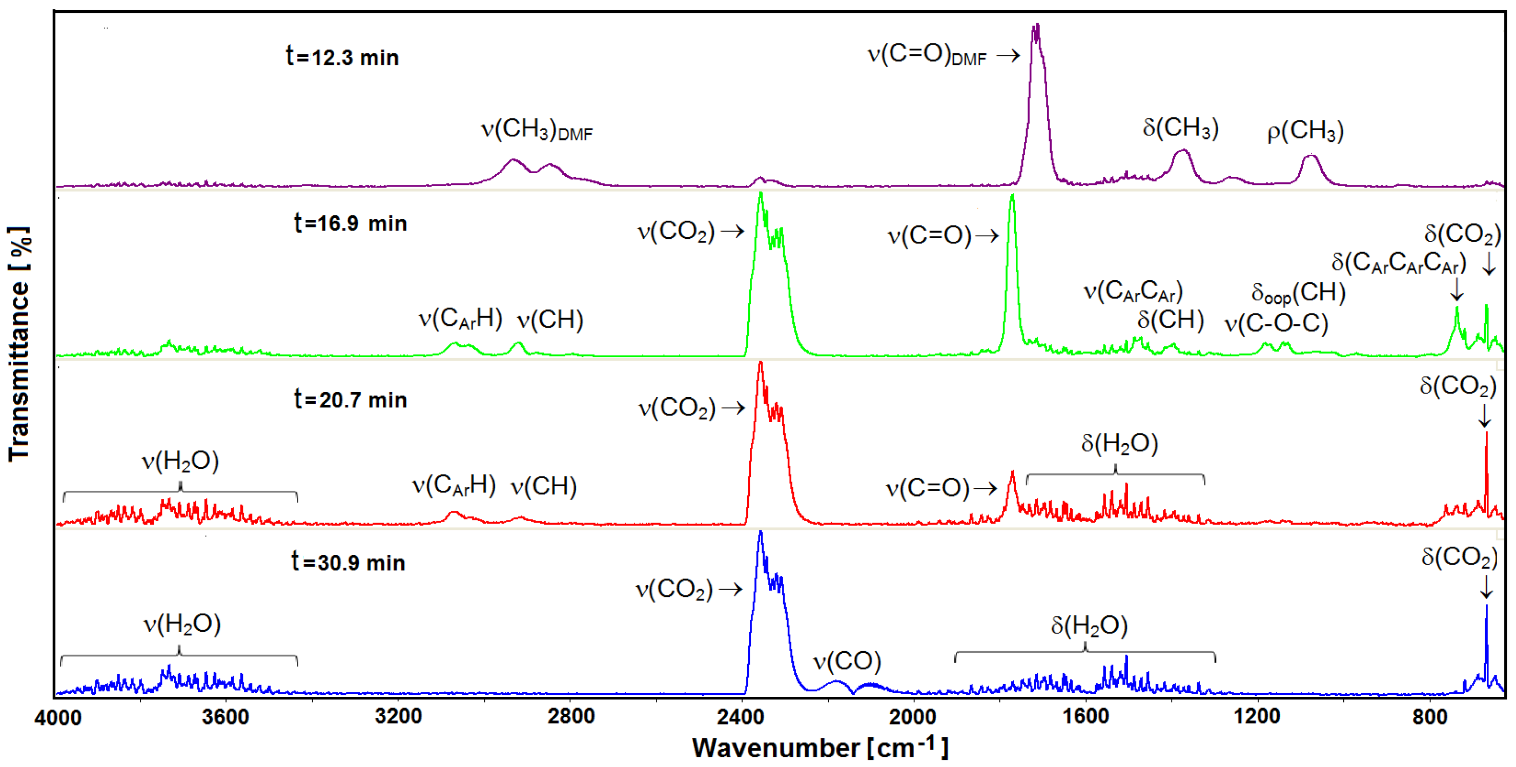 Materials 14 04871 g008