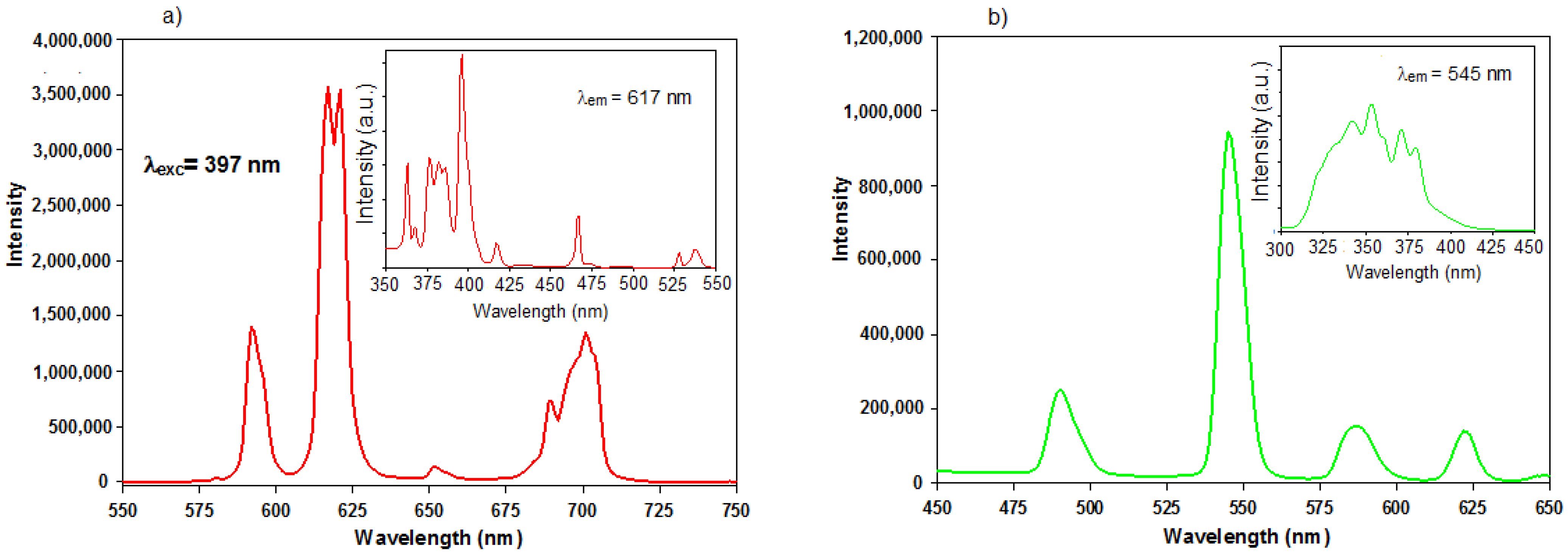 Materials 14 04871 g009