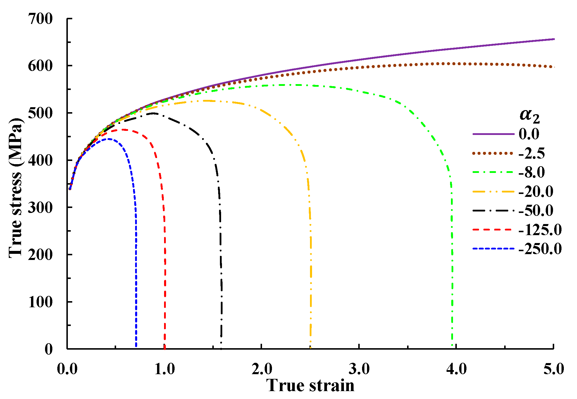 Materials 14 04876 g007