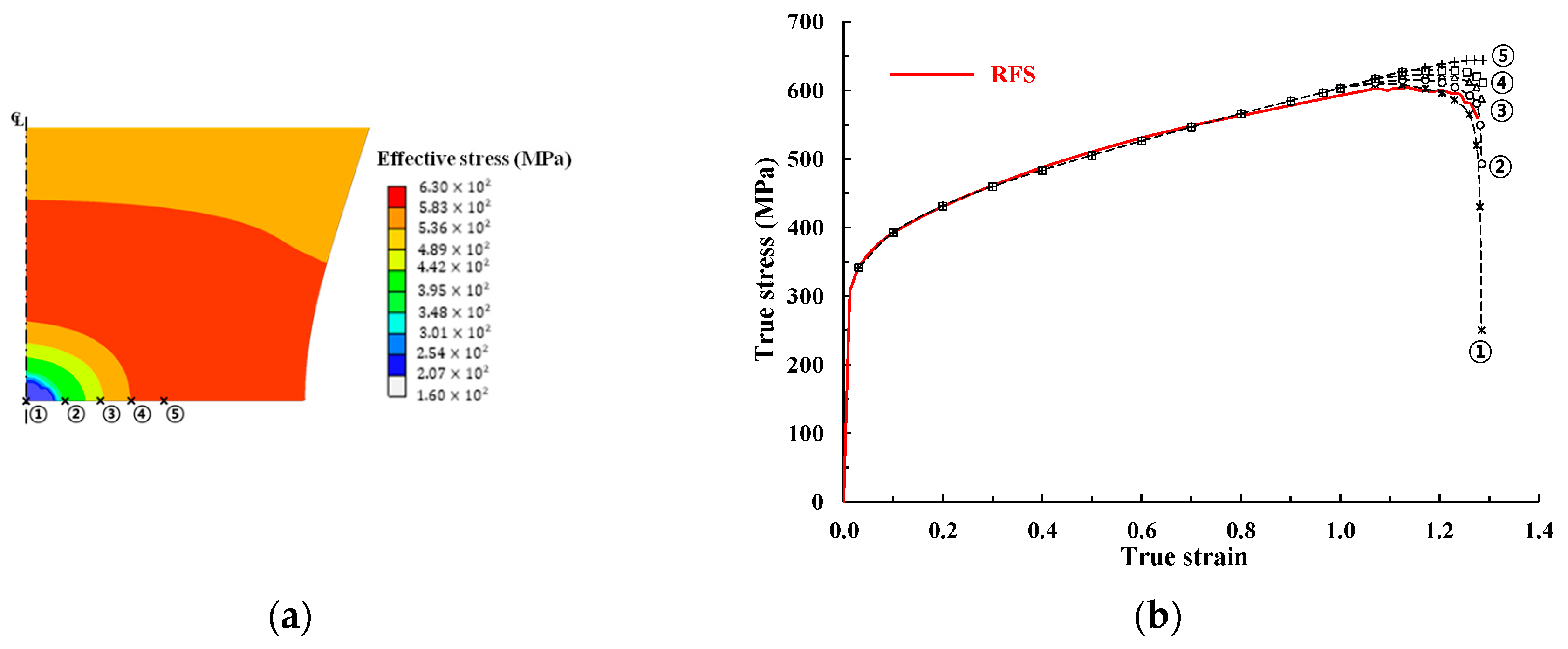 Materials 14 04876 g009