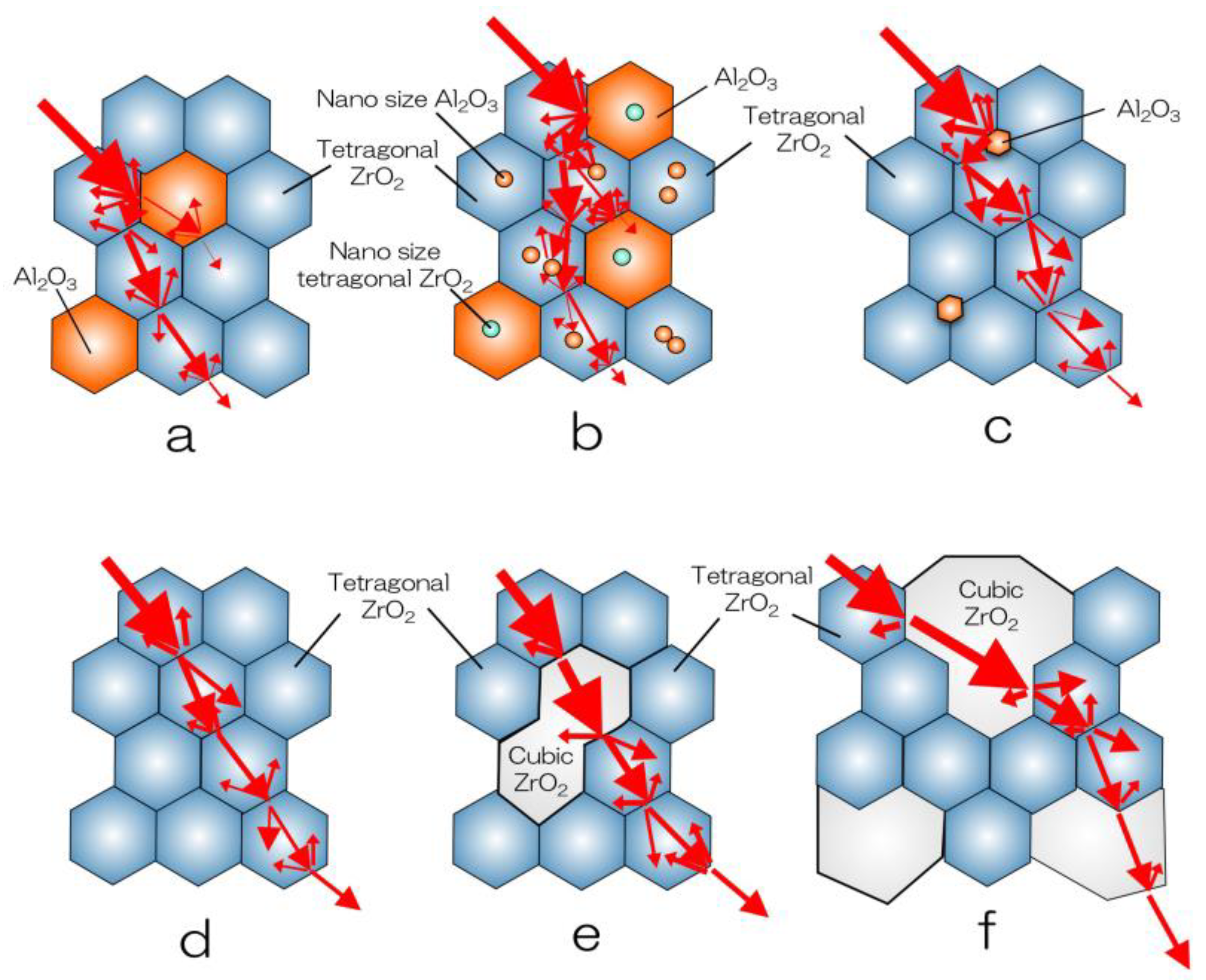Materials 14 04879 g001