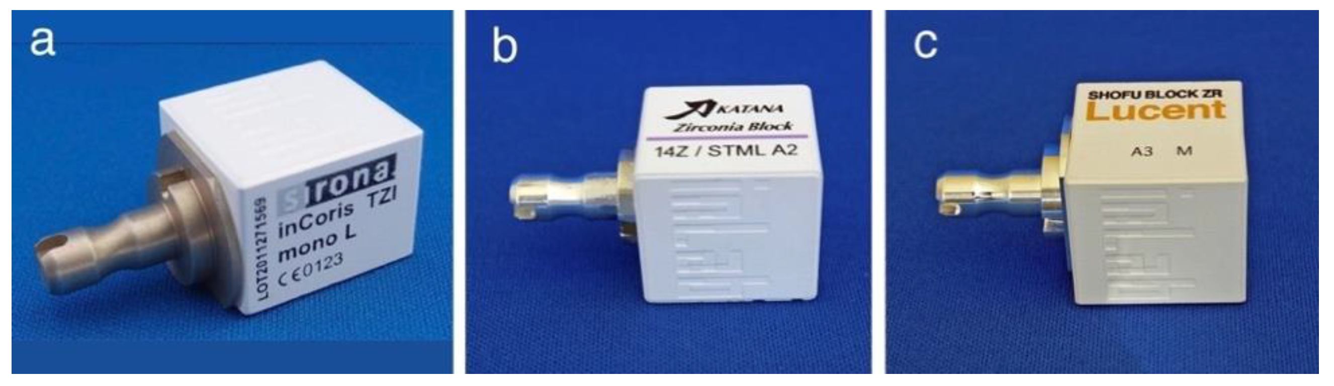 Materials 14 04879 g005