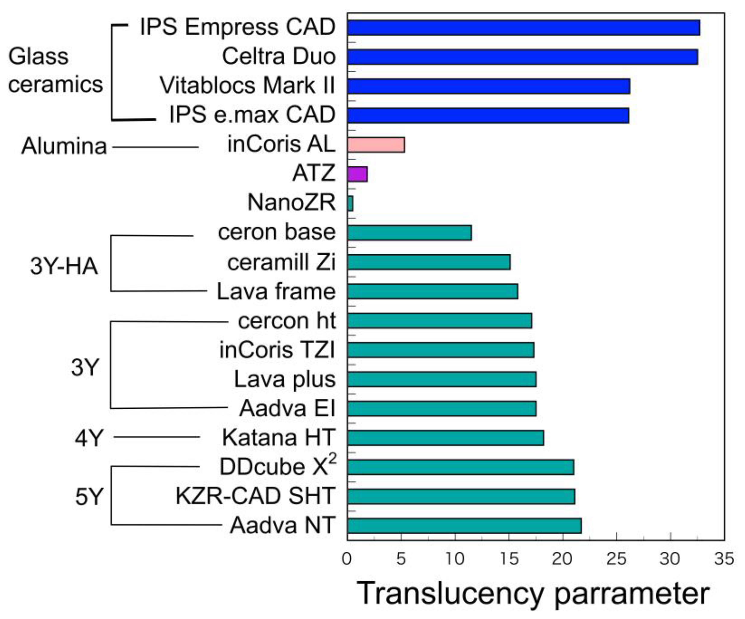 Materials 14 04879 g008