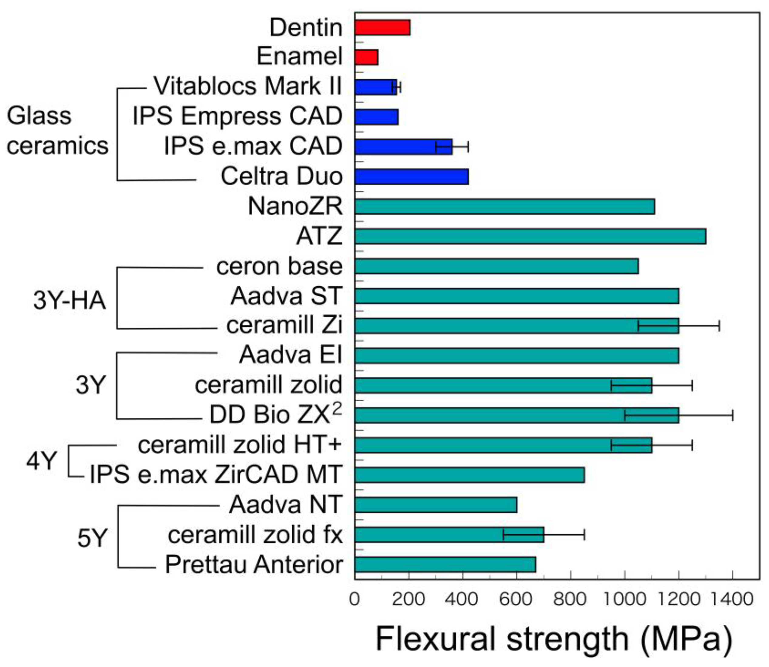 Materials 14 04879 g012