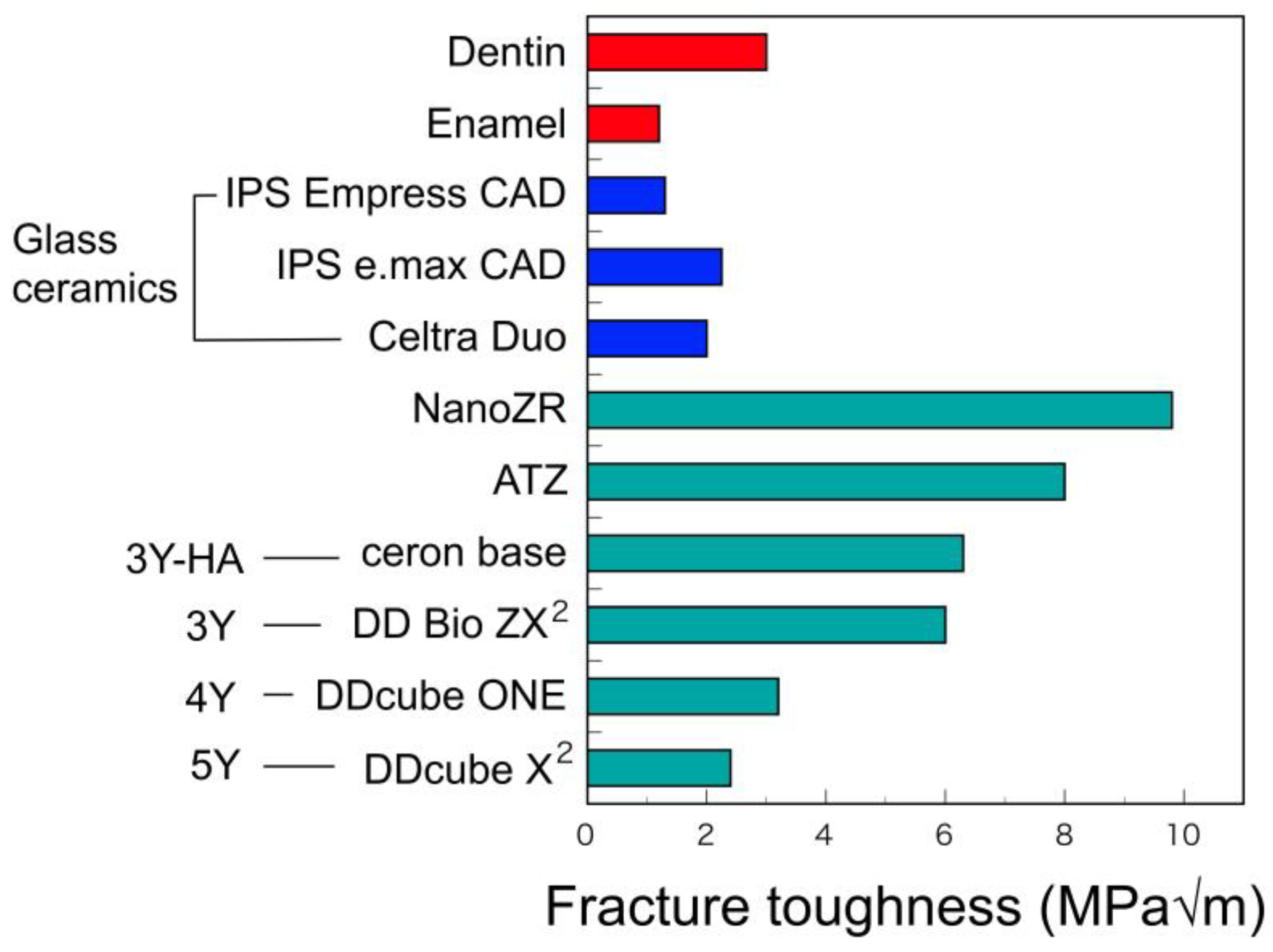 Materials 14 04879 g013