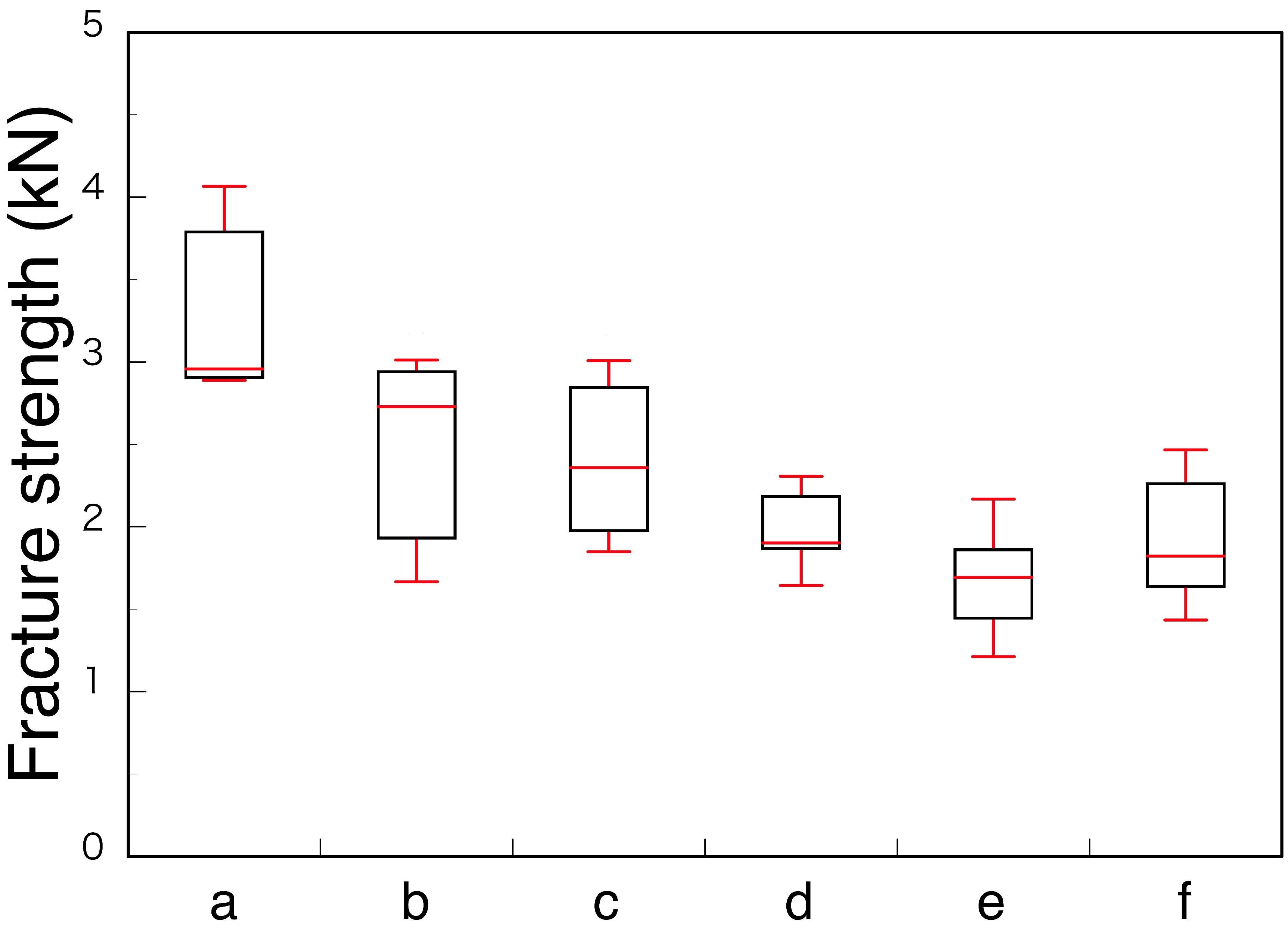 Materials 14 04879 g016