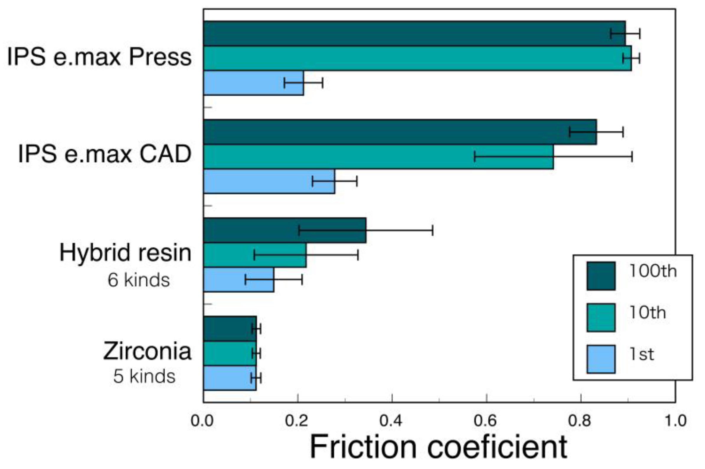 Materials 14 04879 g020