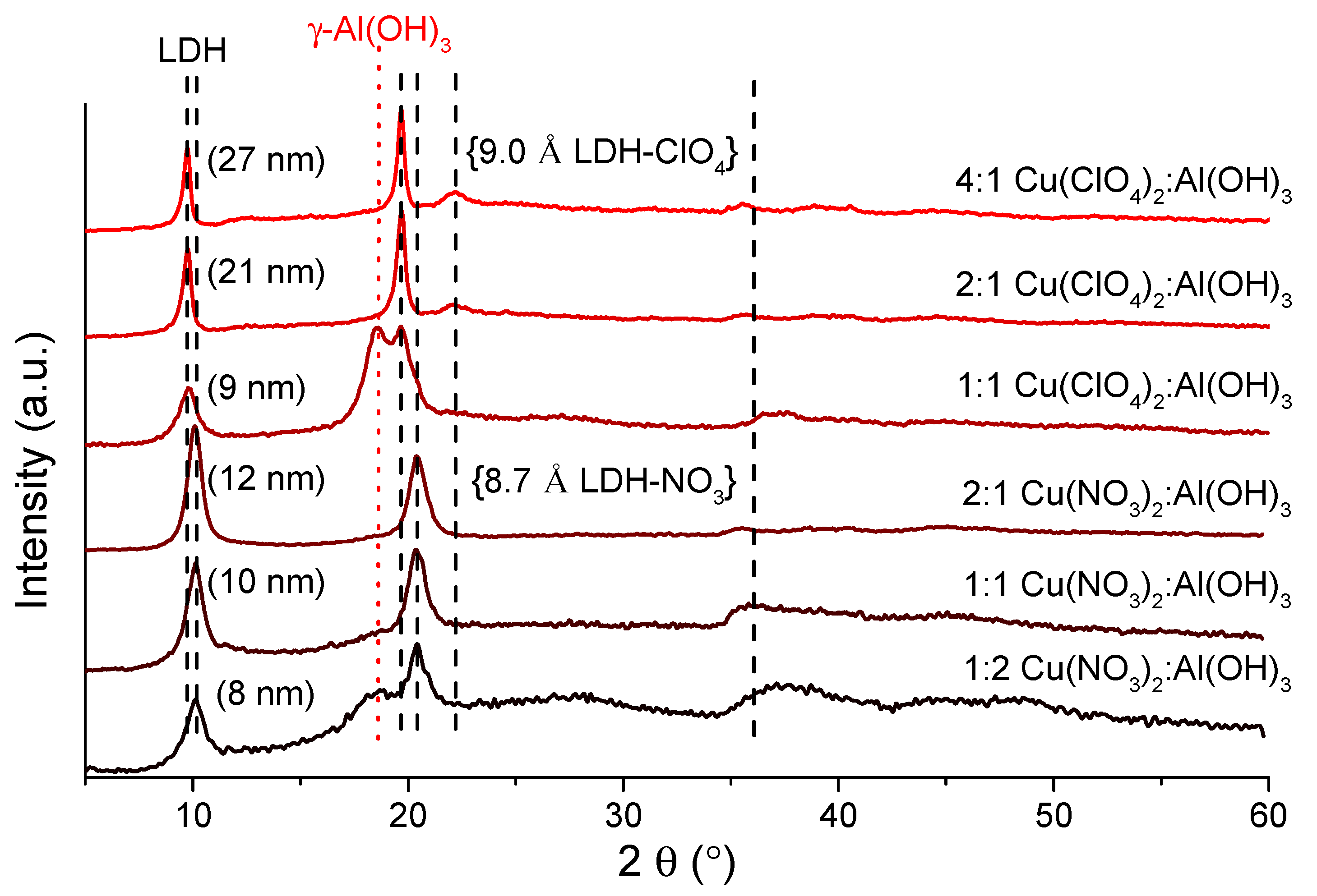 Materials 14 04880 g001 Materials 14 04880 g001