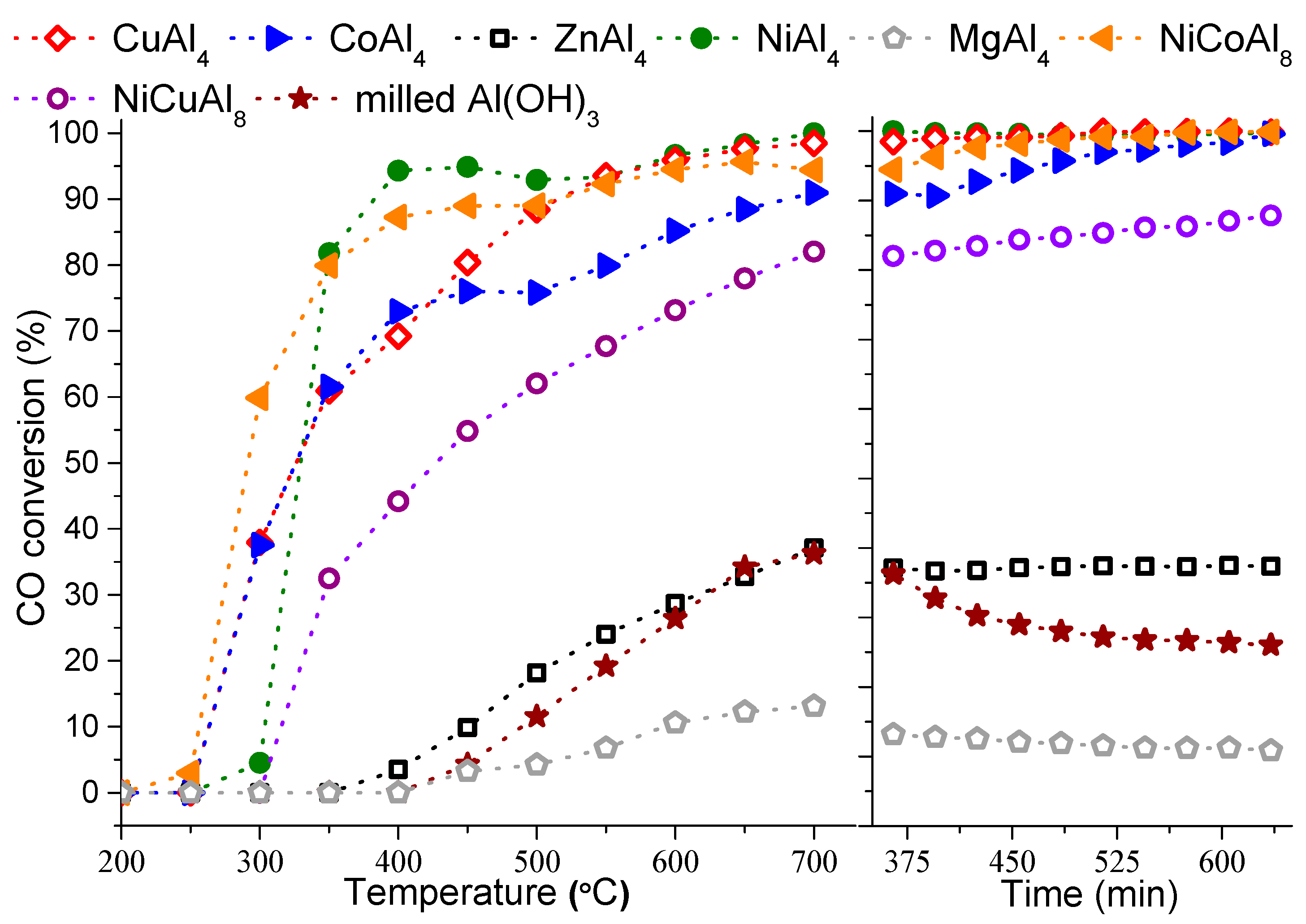 Materials 14 04880 g003 Materials 14 04880 g003