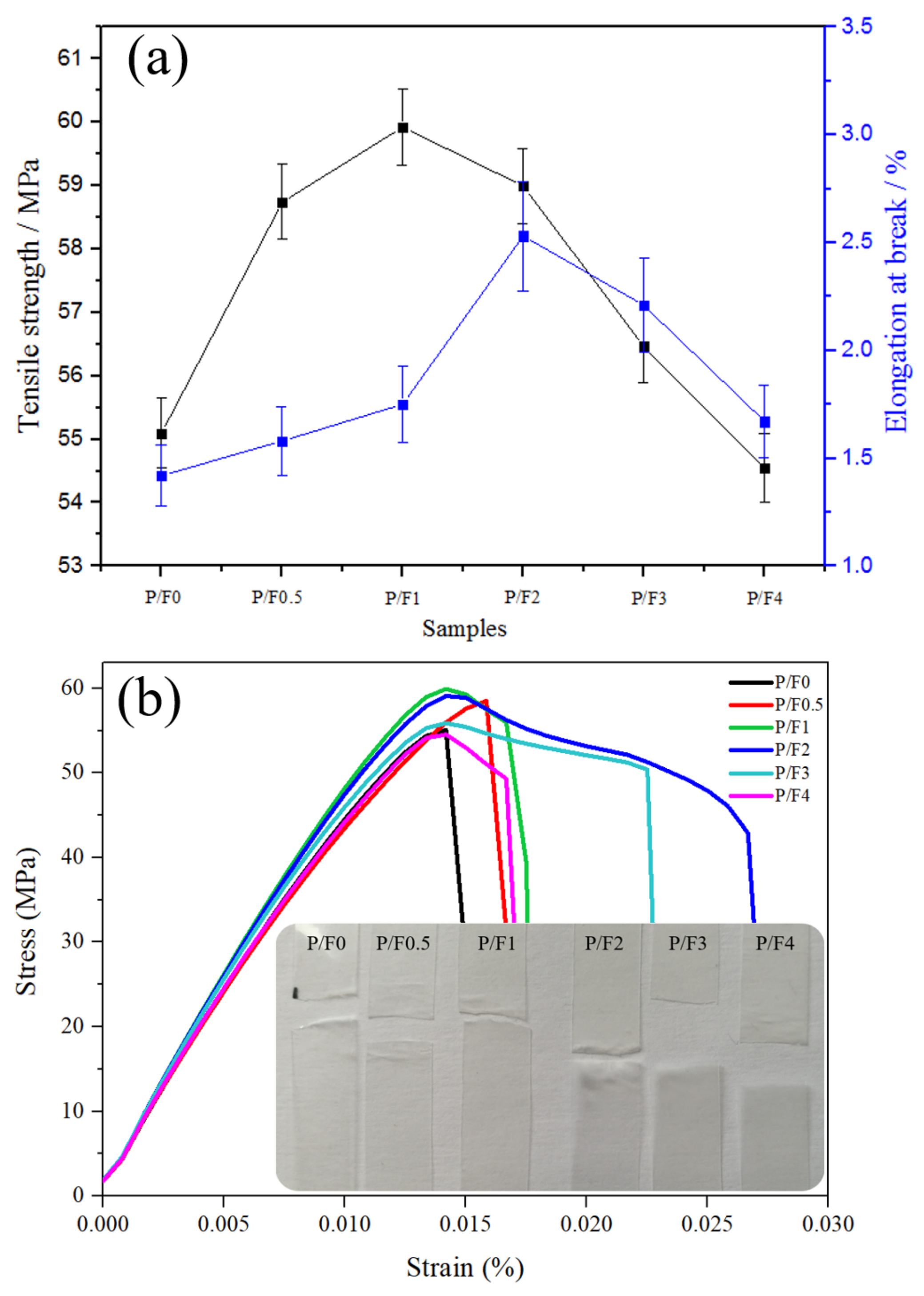 Materials 14 04882 g002