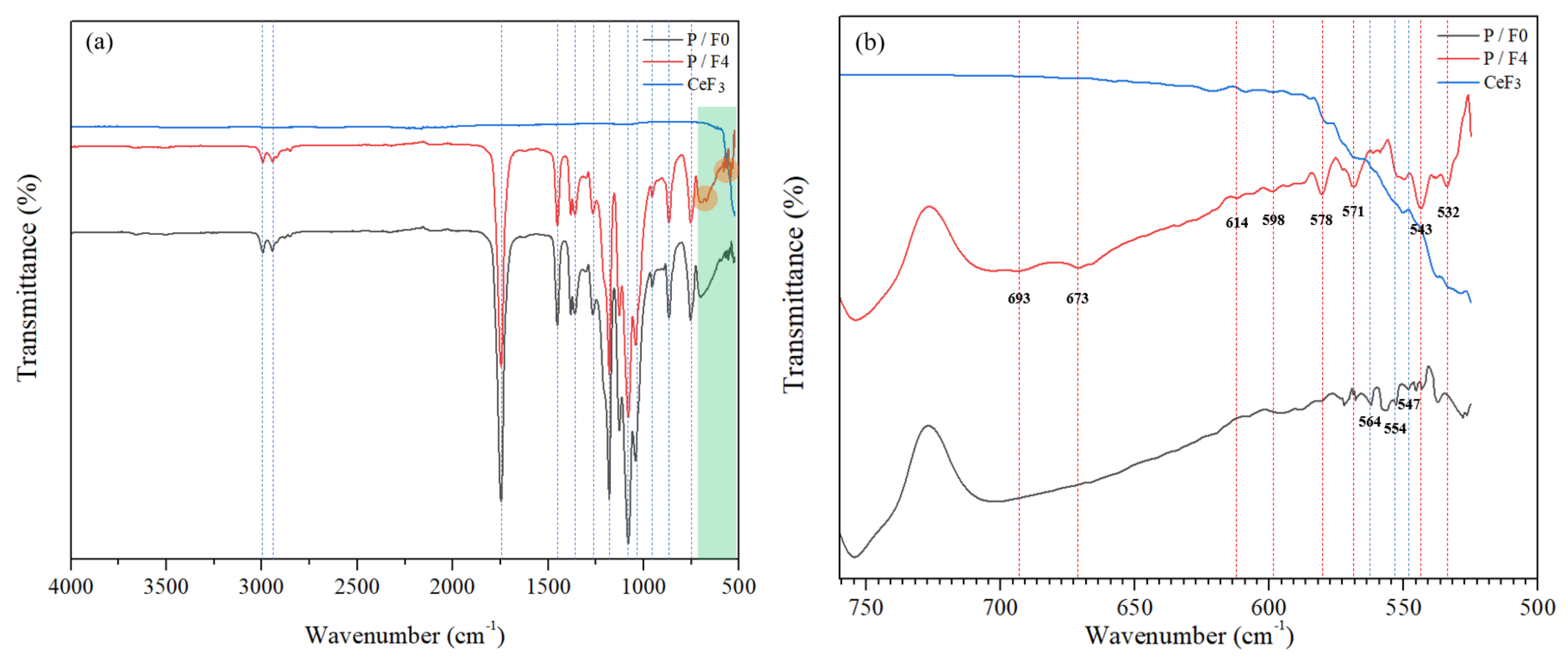 Materials 14 04882 g003