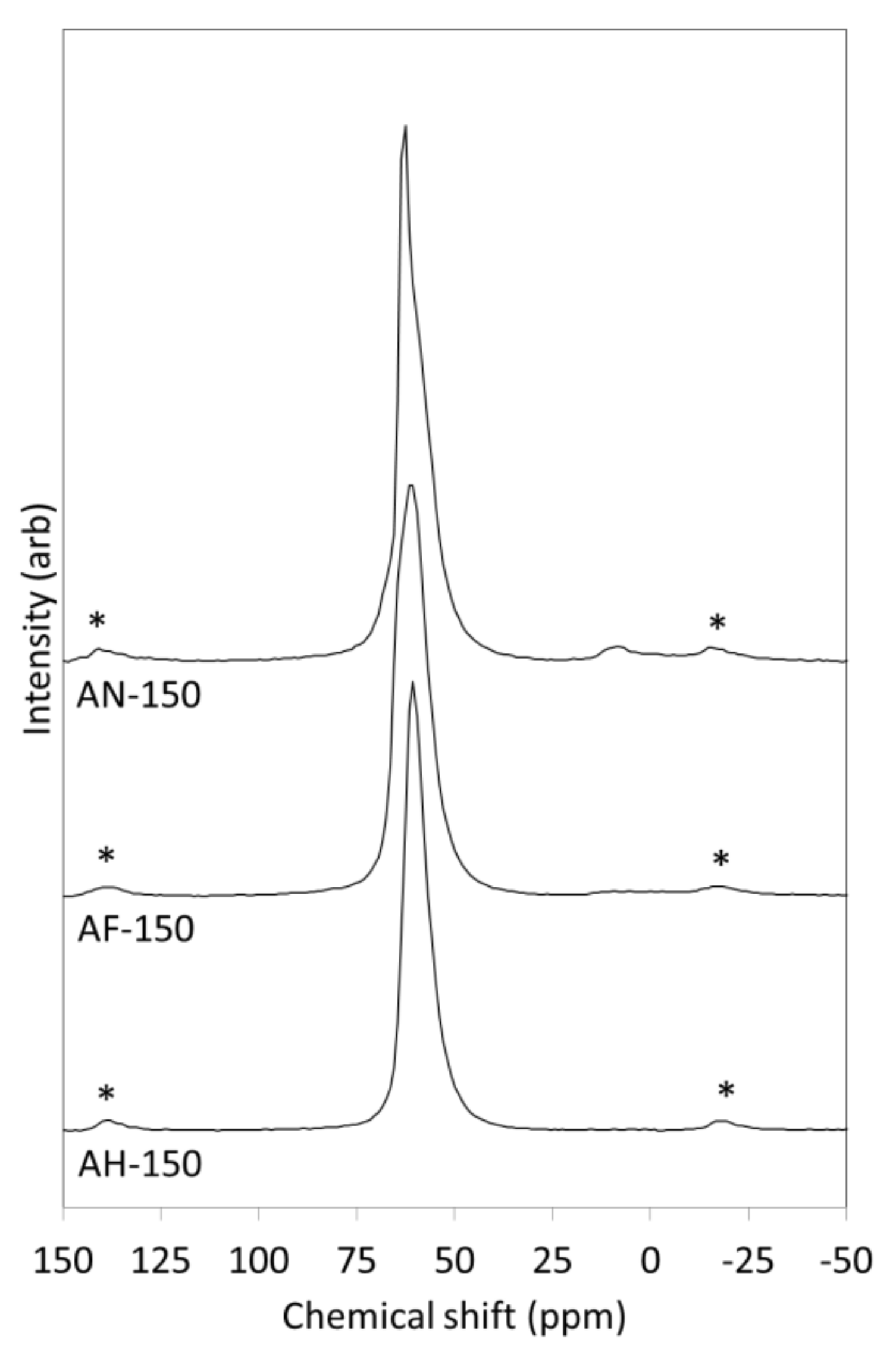 Materials 14 04887 g004