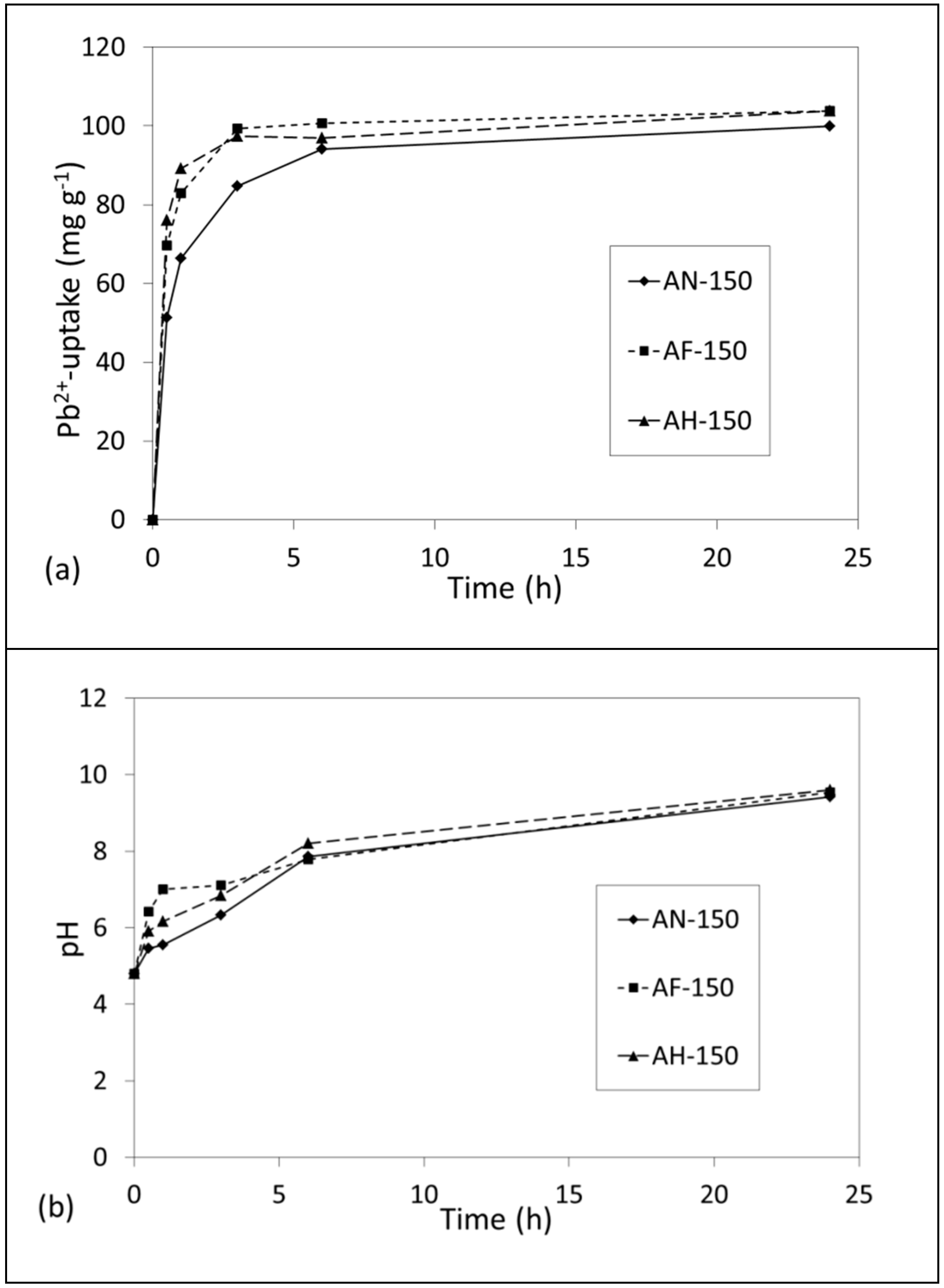 Materials 14 04887 g008