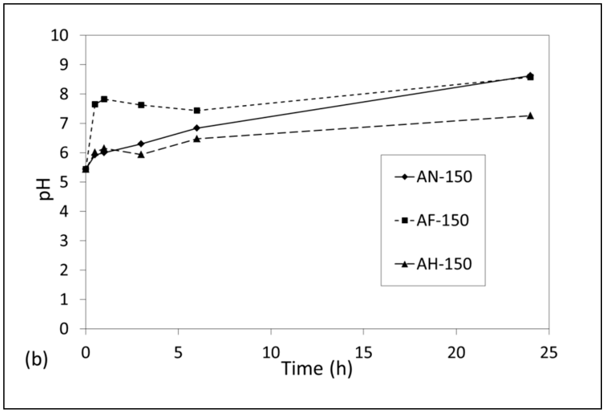Materials 14 04887 g009b